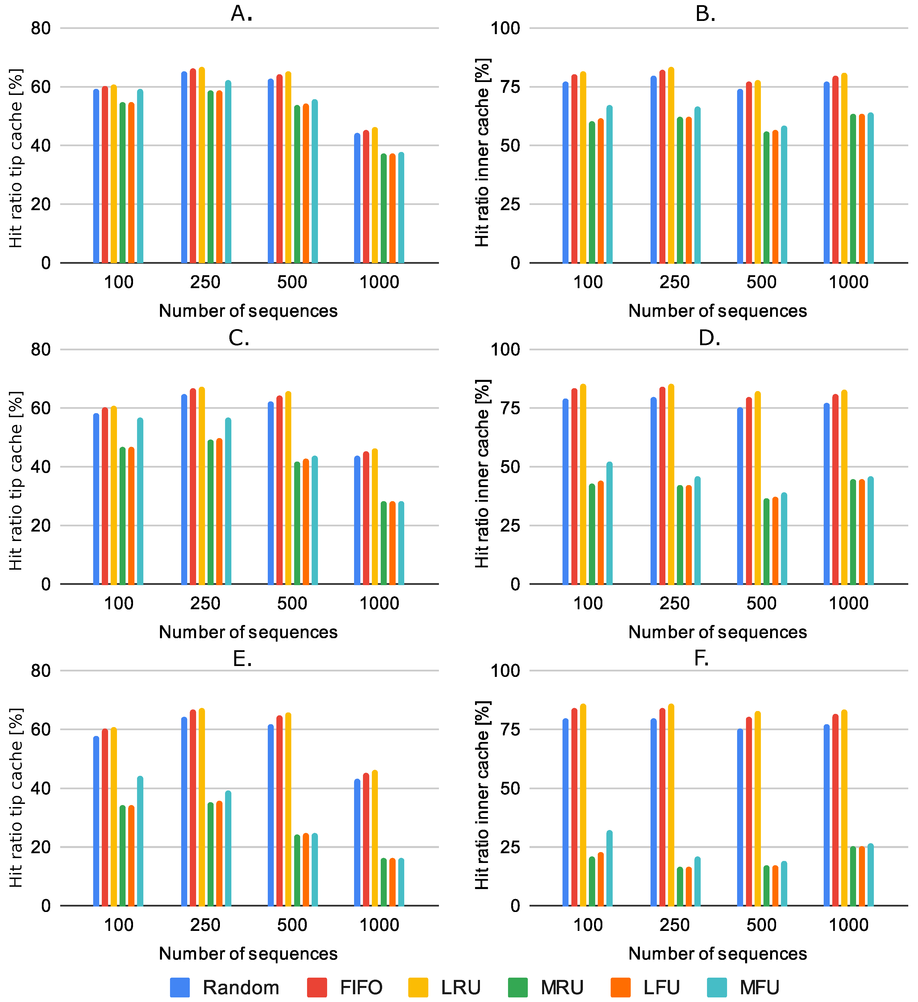 Electronics 12 00586 g004