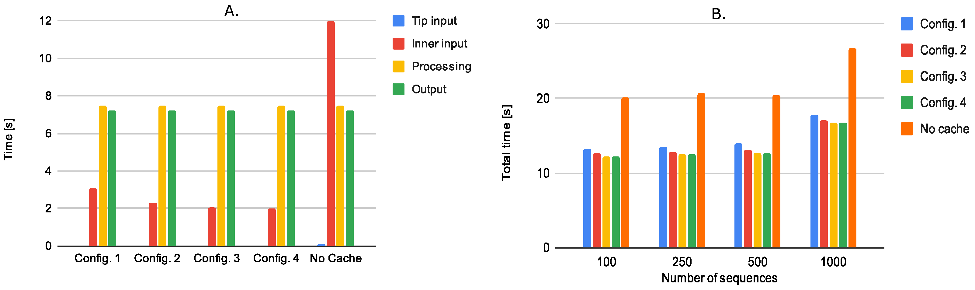Electronics 12 00586 g009