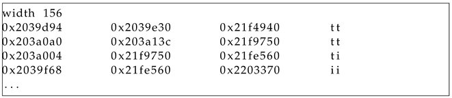 Electronics 12 00586 i015