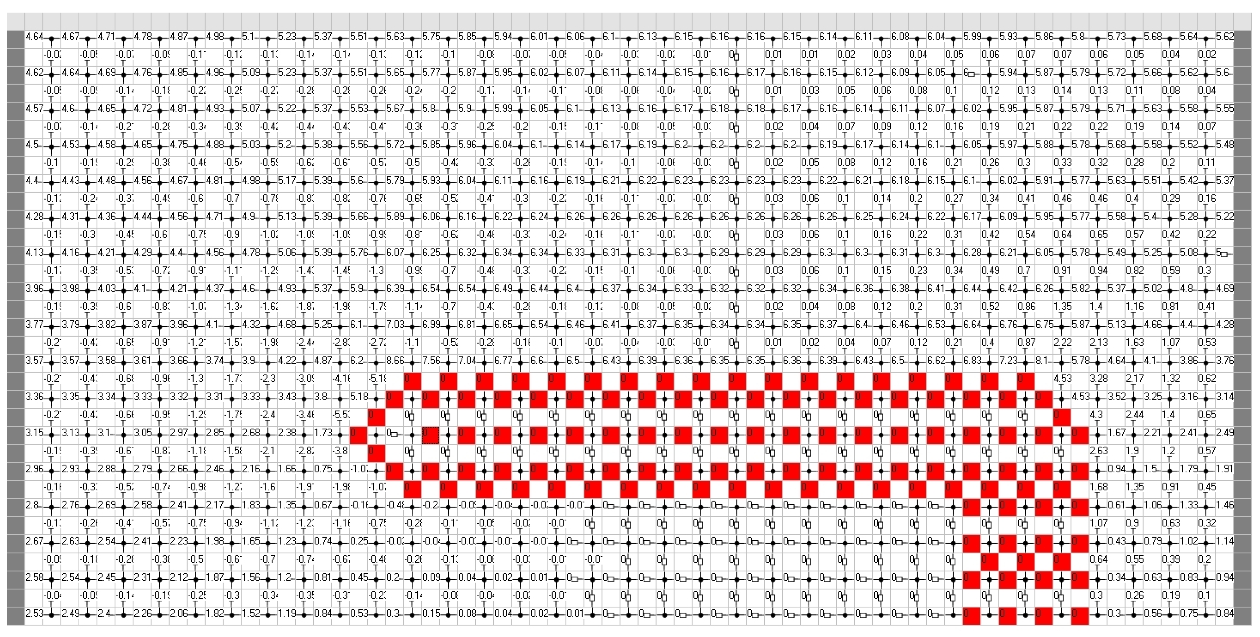 Electronics 12 00589 g013