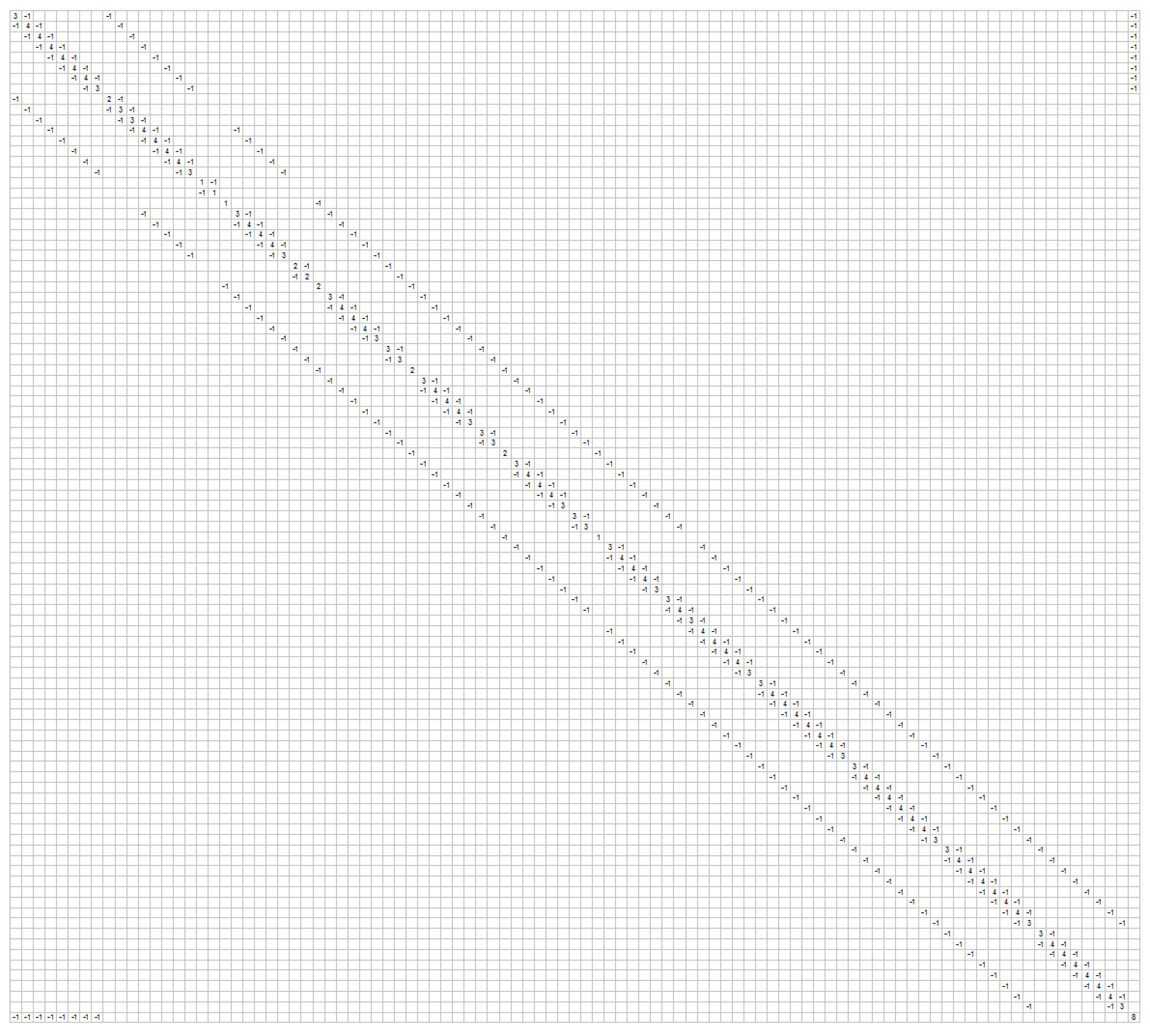 Electronics 12 00589 g0a1