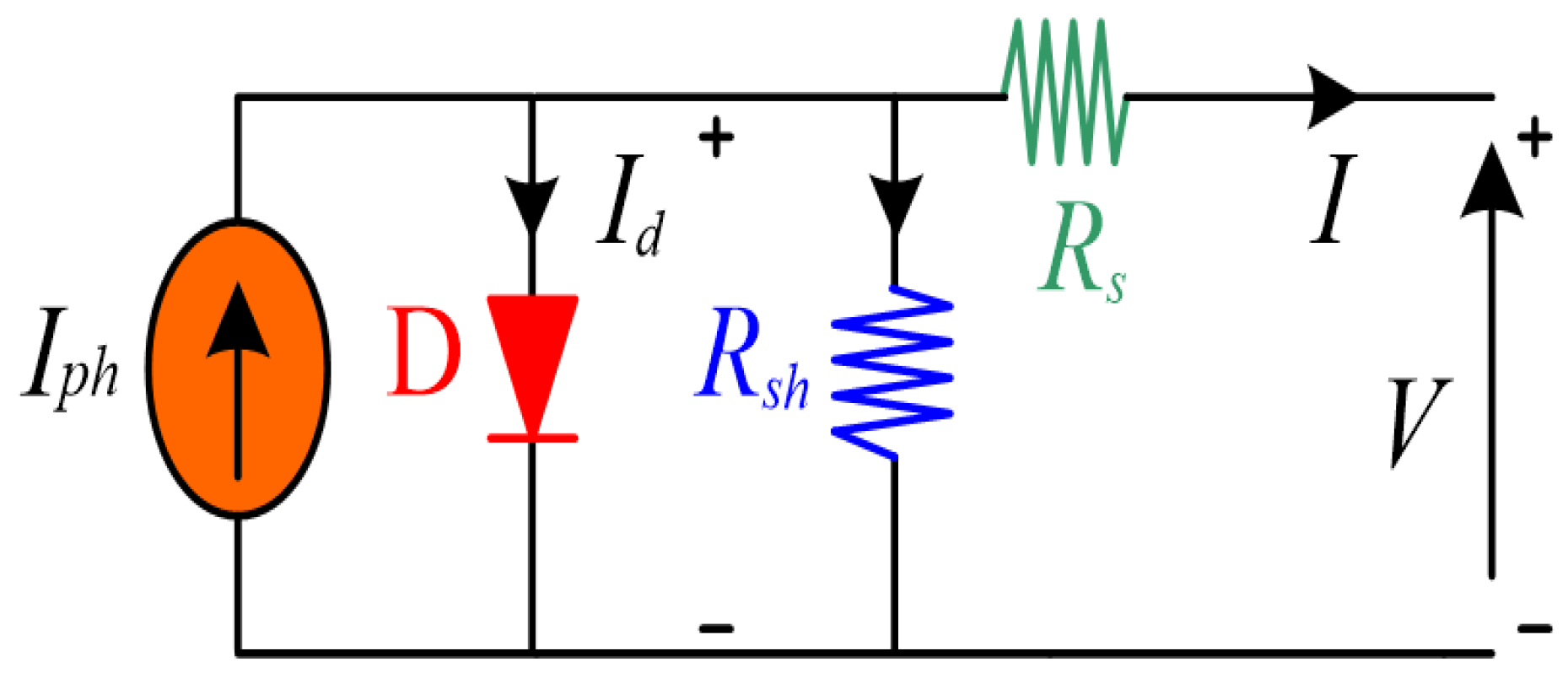 Electronics 12 00592 g002