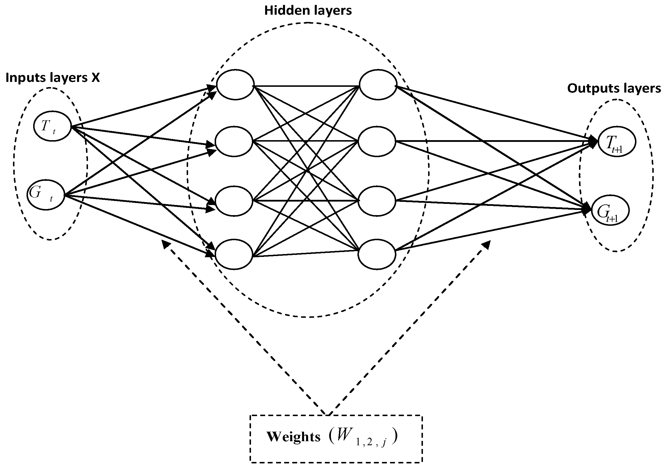 Electronics 12 00592 g003