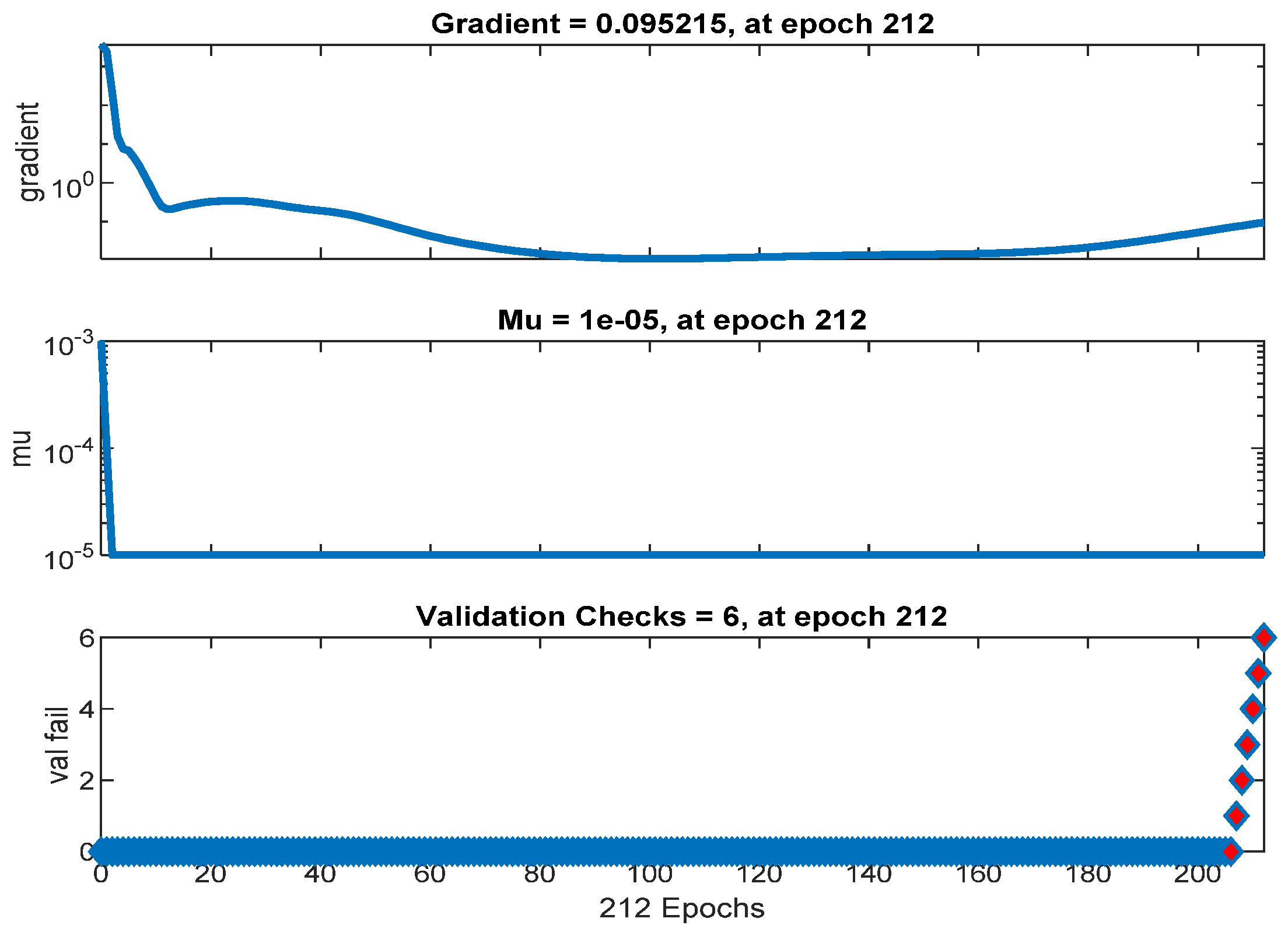 Electronics 12 00592 g012