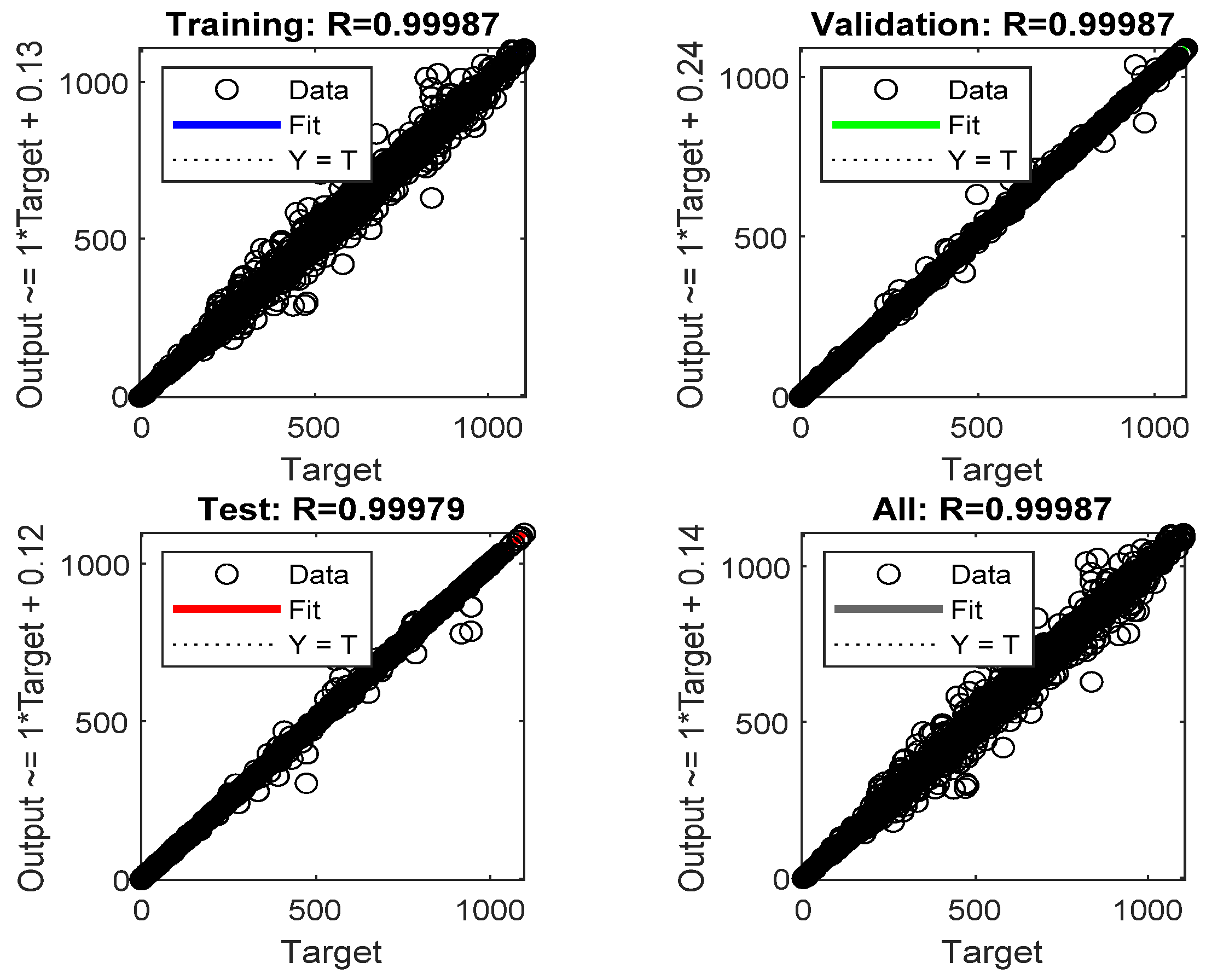 Electronics 12 00592 g013