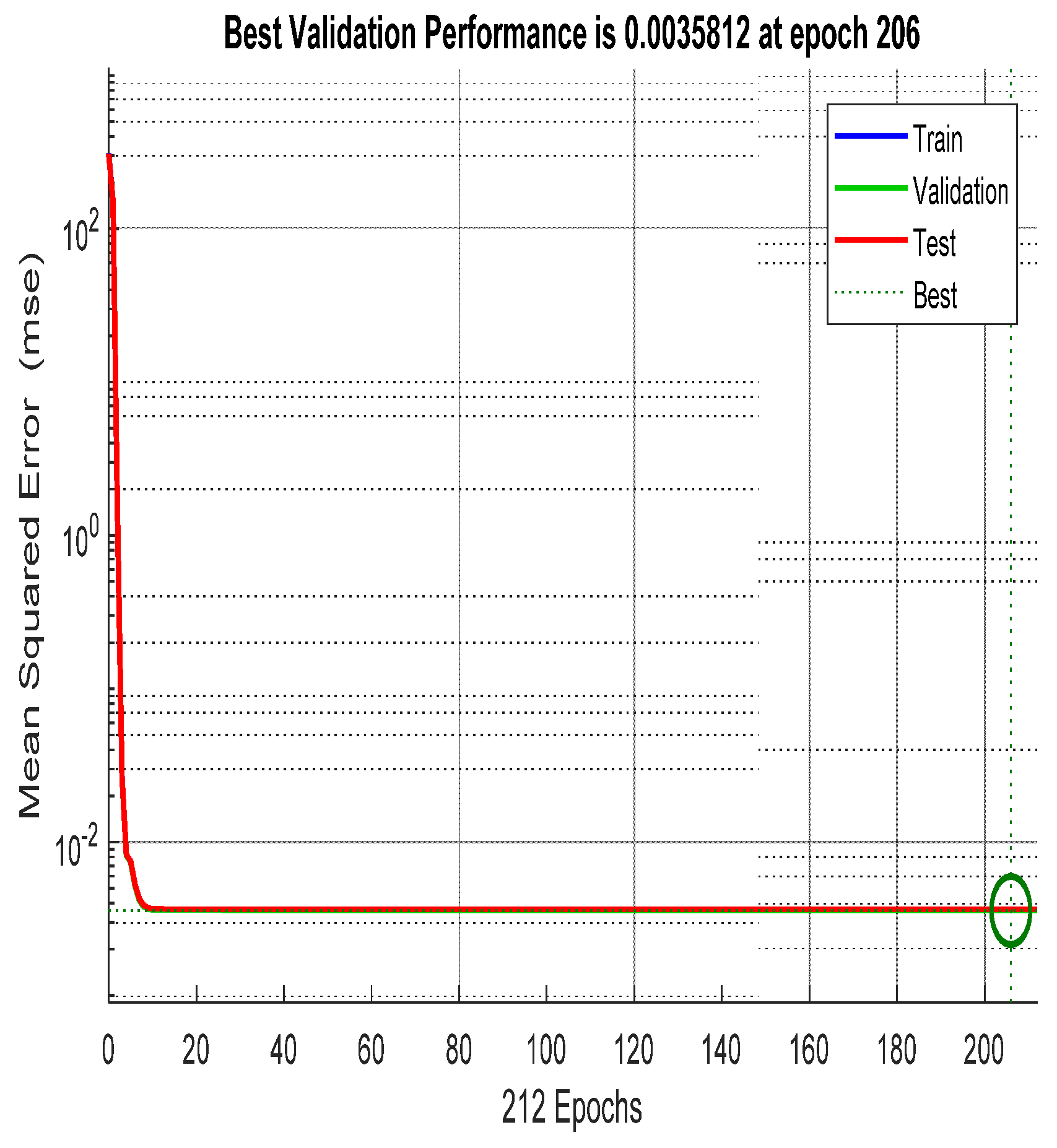 Electronics 12 00592 g014