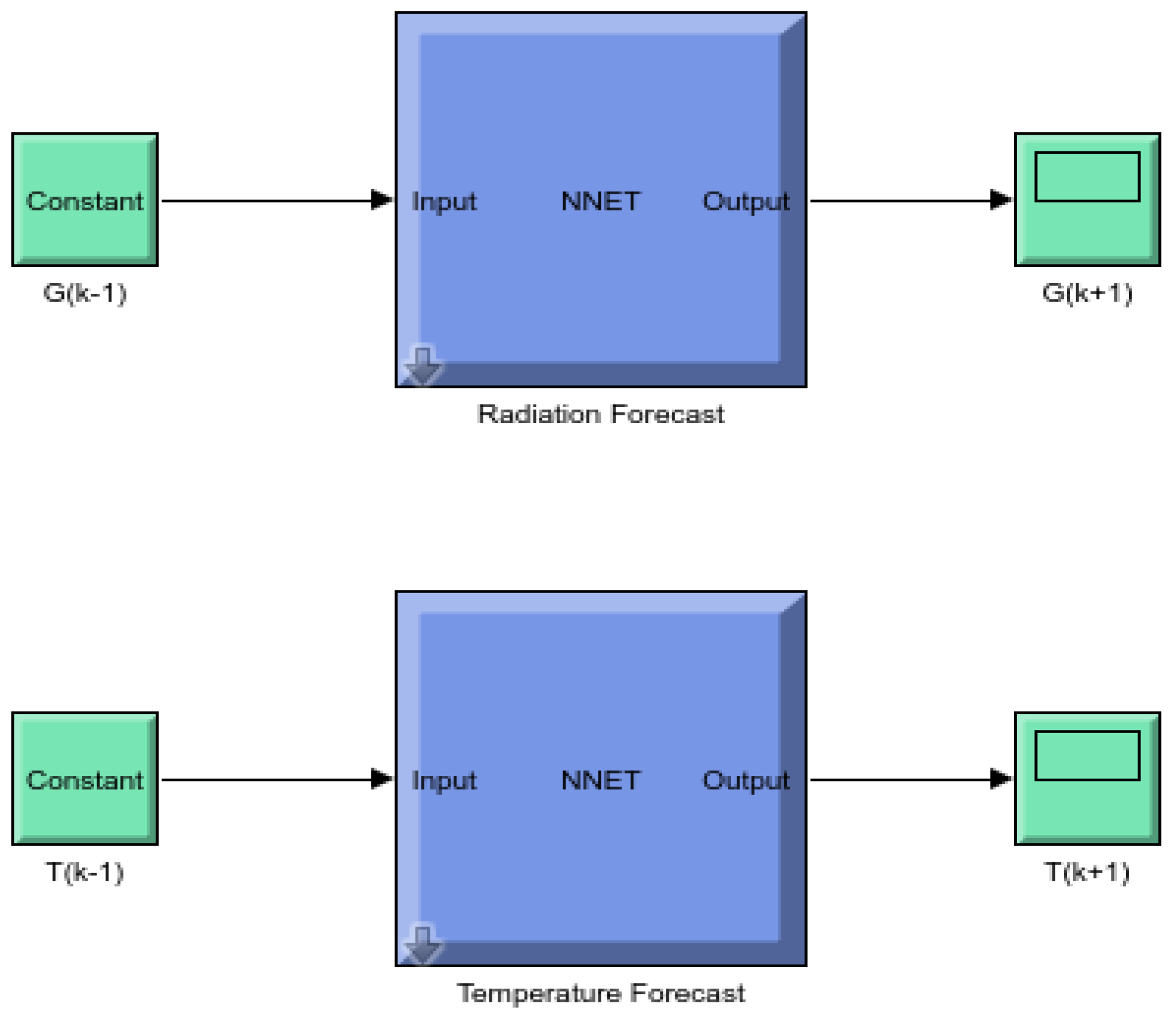 Electronics 12 00592 g015