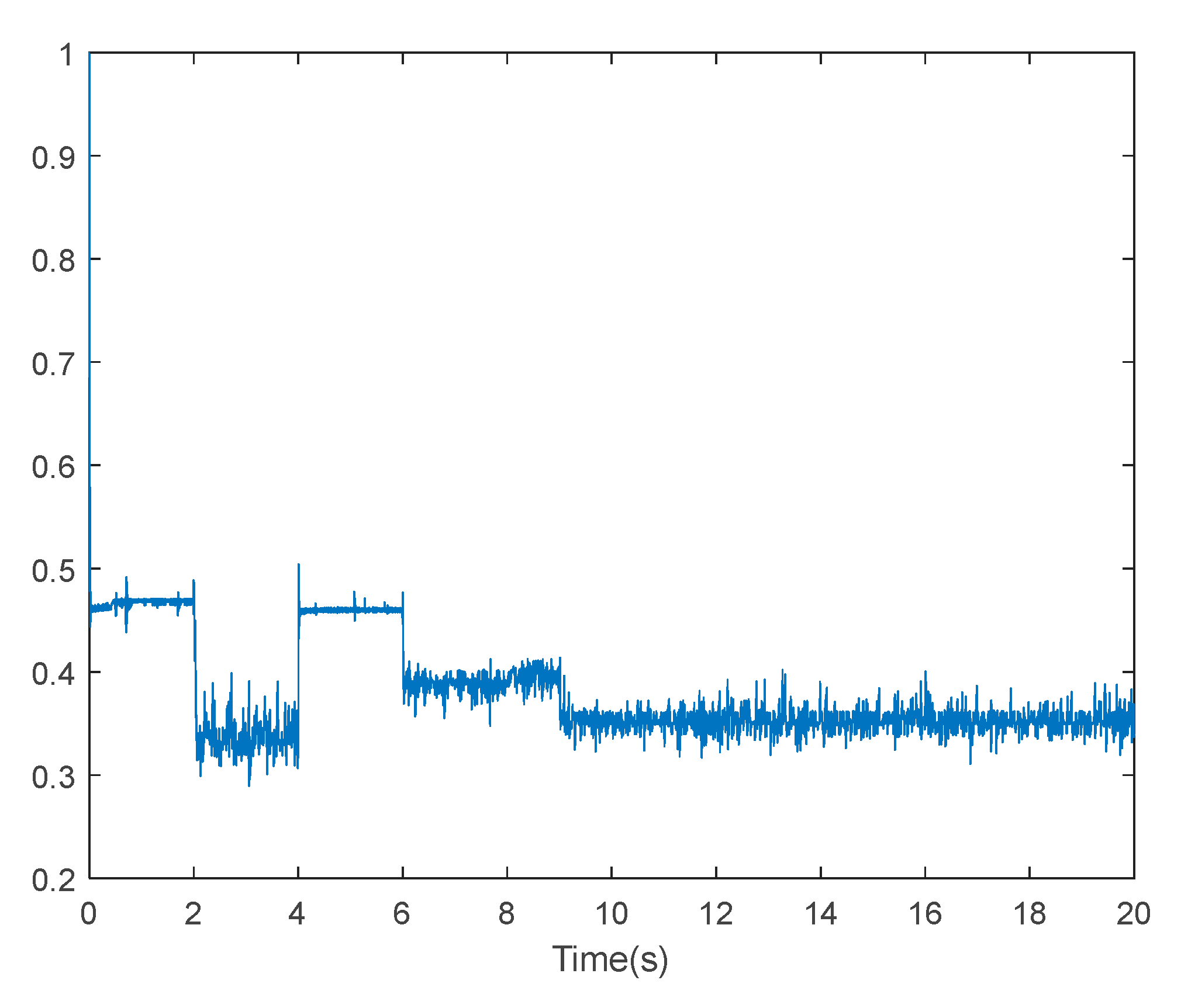 Electronics 12 00592 g017