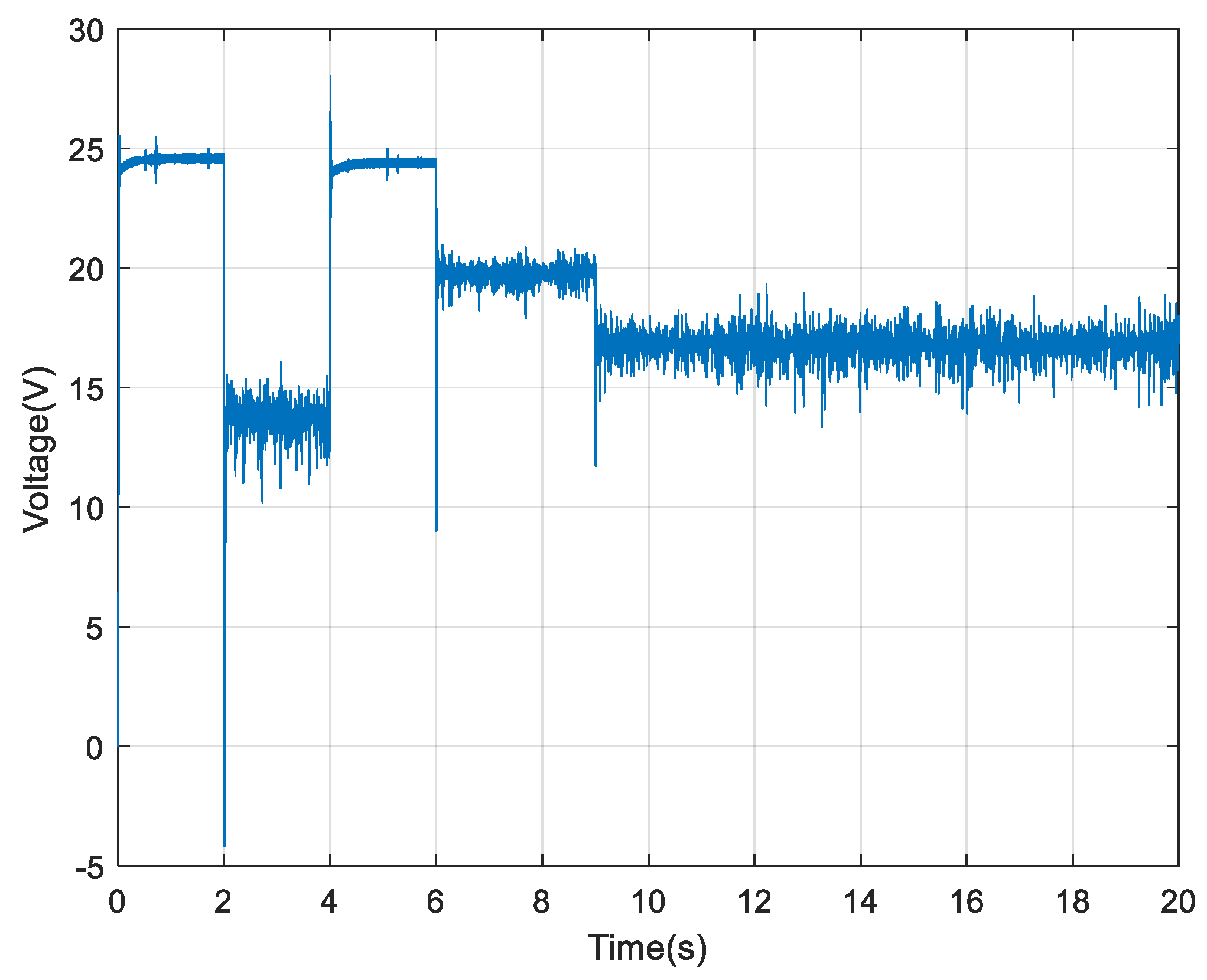 Electronics 12 00592 g020