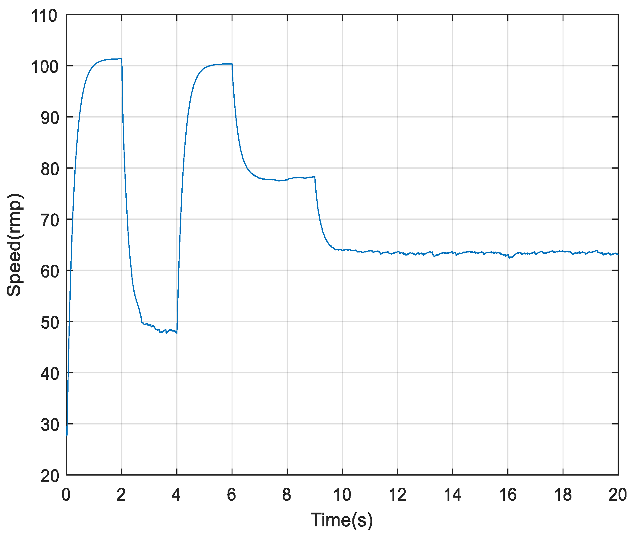Electronics 12 00592 g022