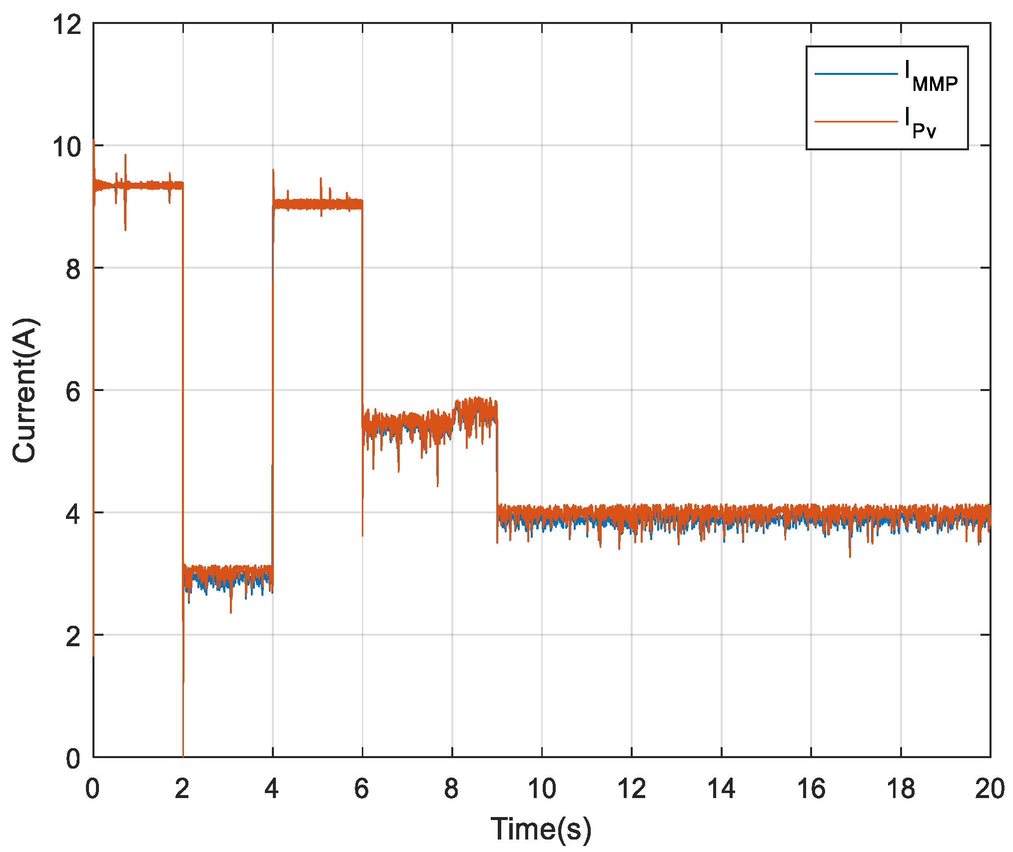 Electronics 12 00592 g023