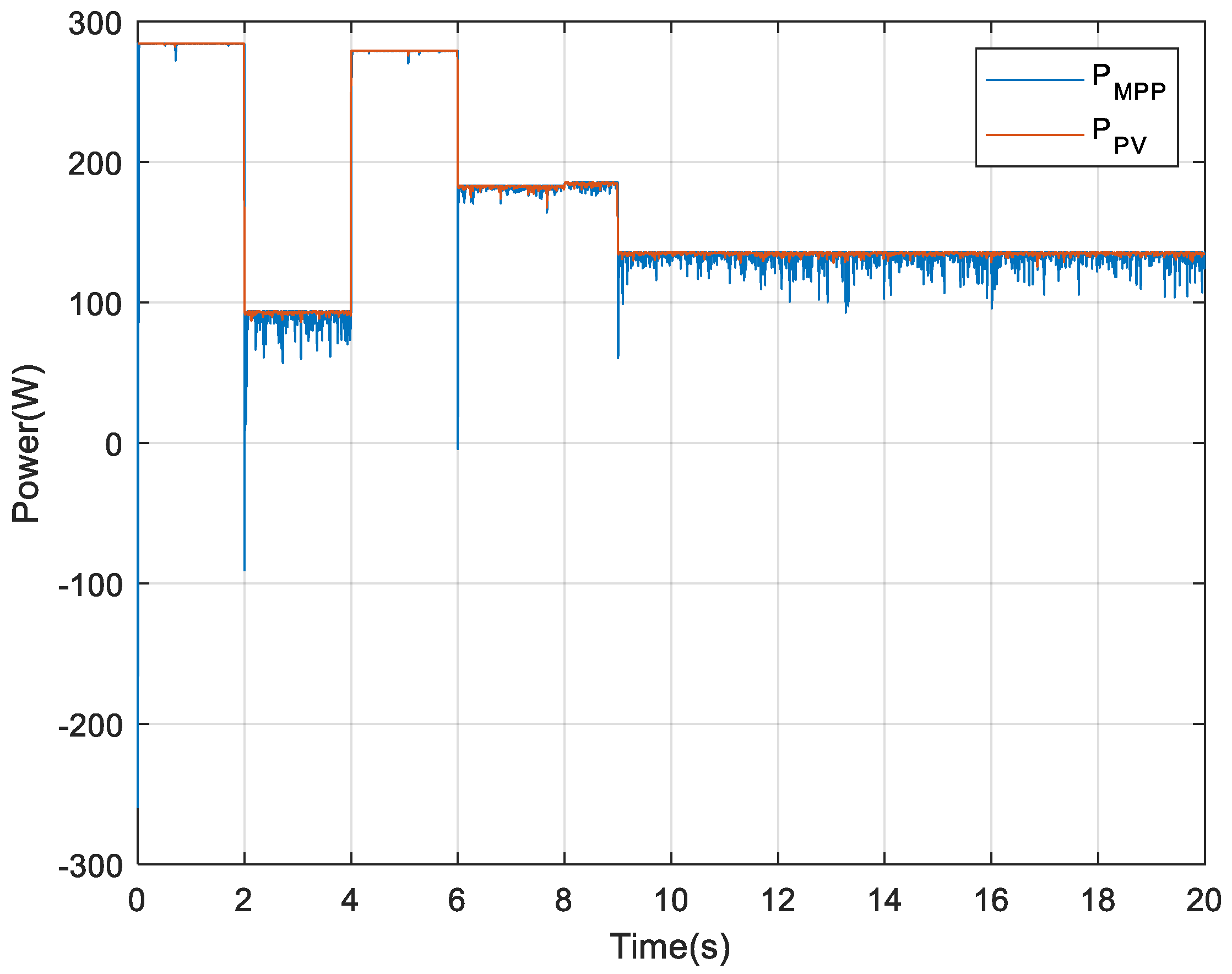 Electronics 12 00592 g025