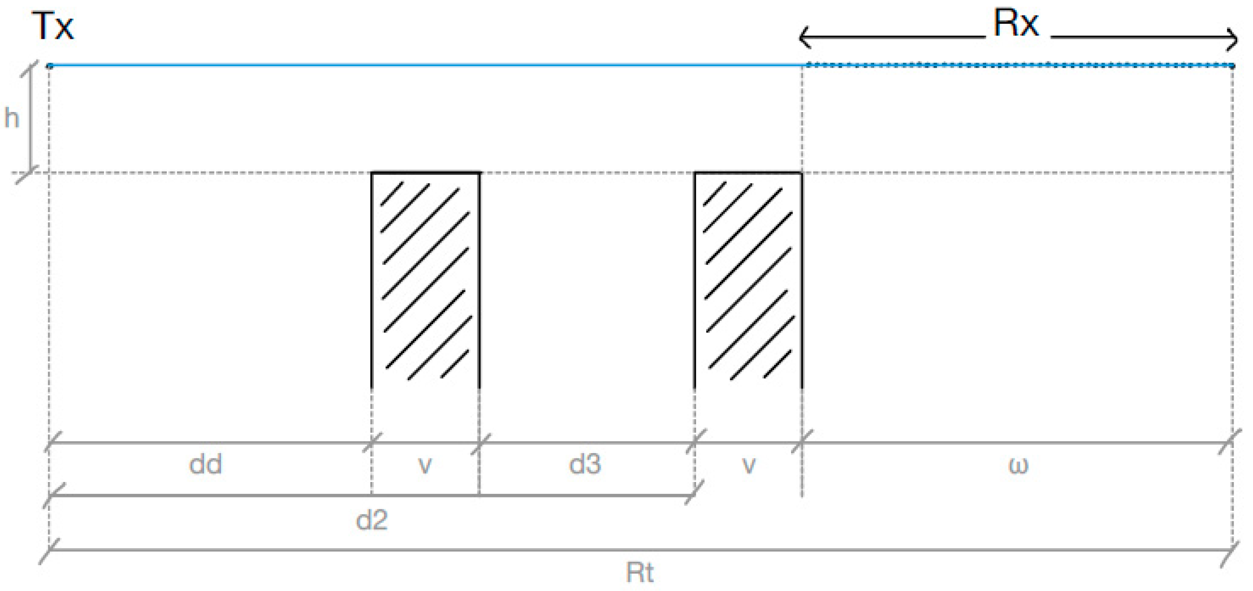 Electronics 12 00593 g002