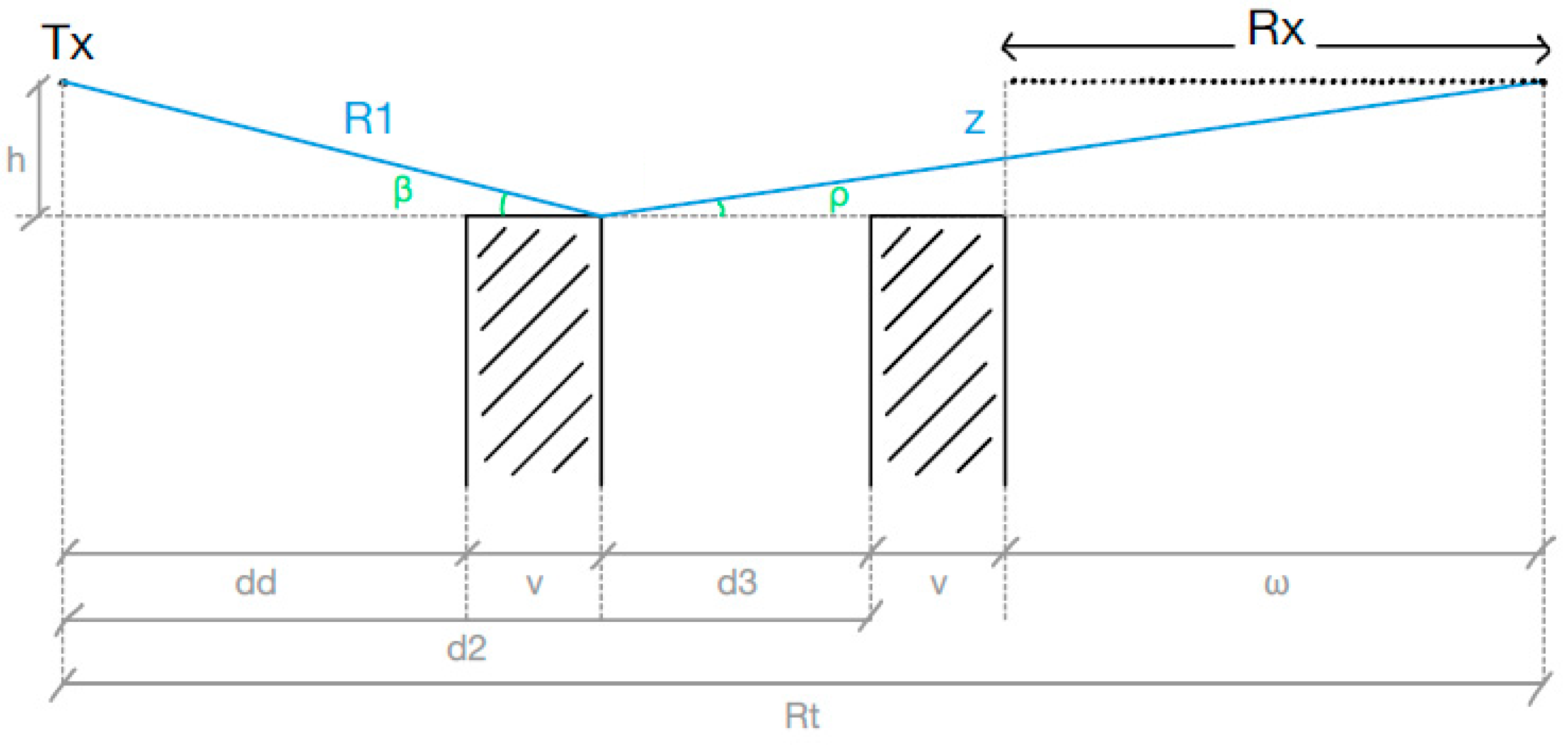 Electronics 12 00593 g004