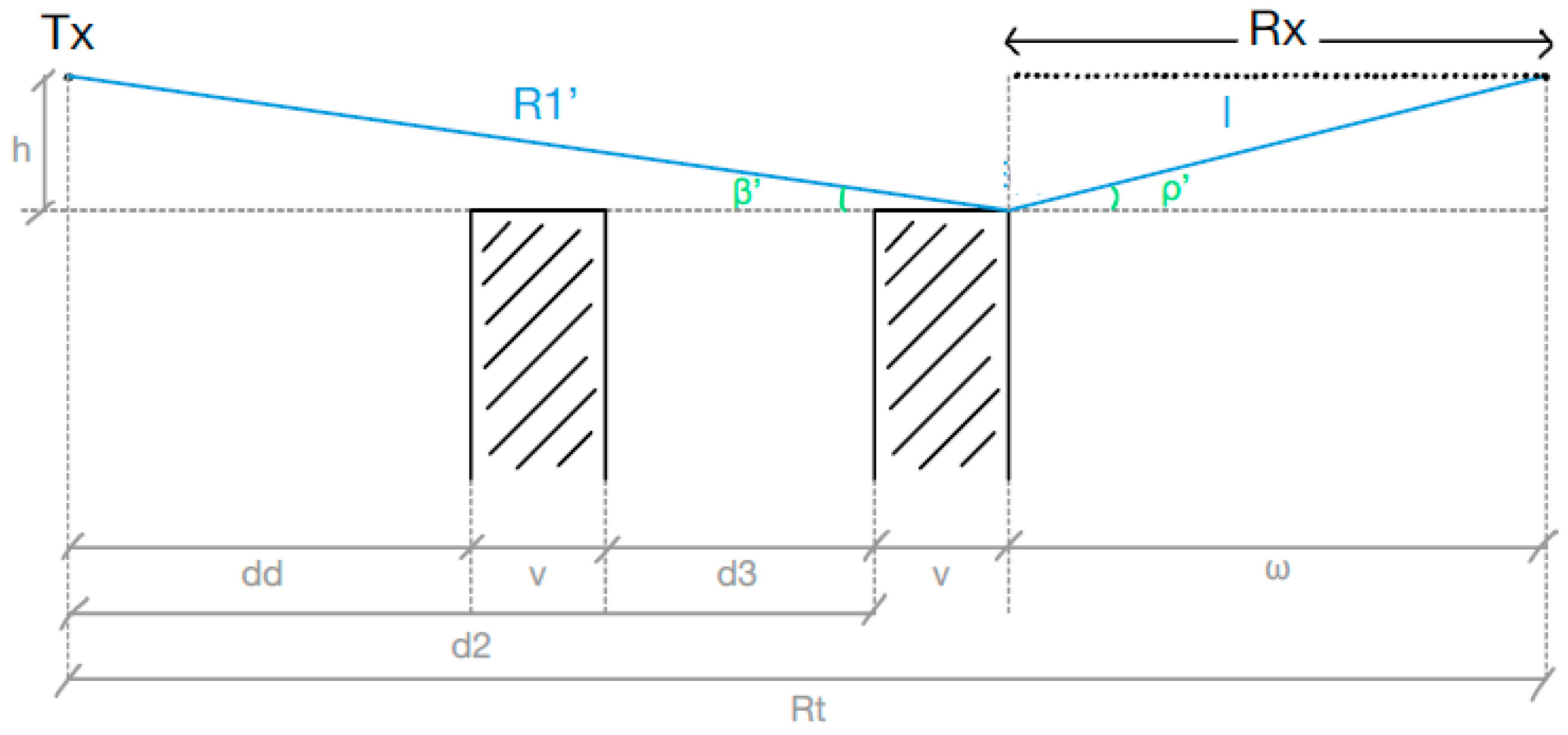 Electronics 12 00593 g006