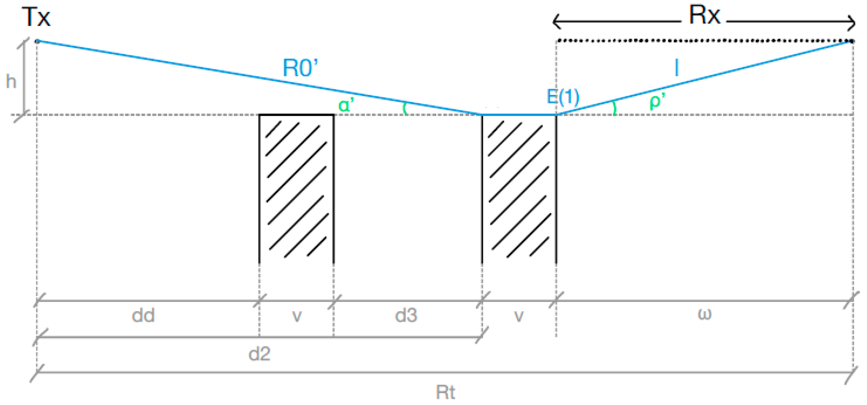 Electronics 12 00593 g009