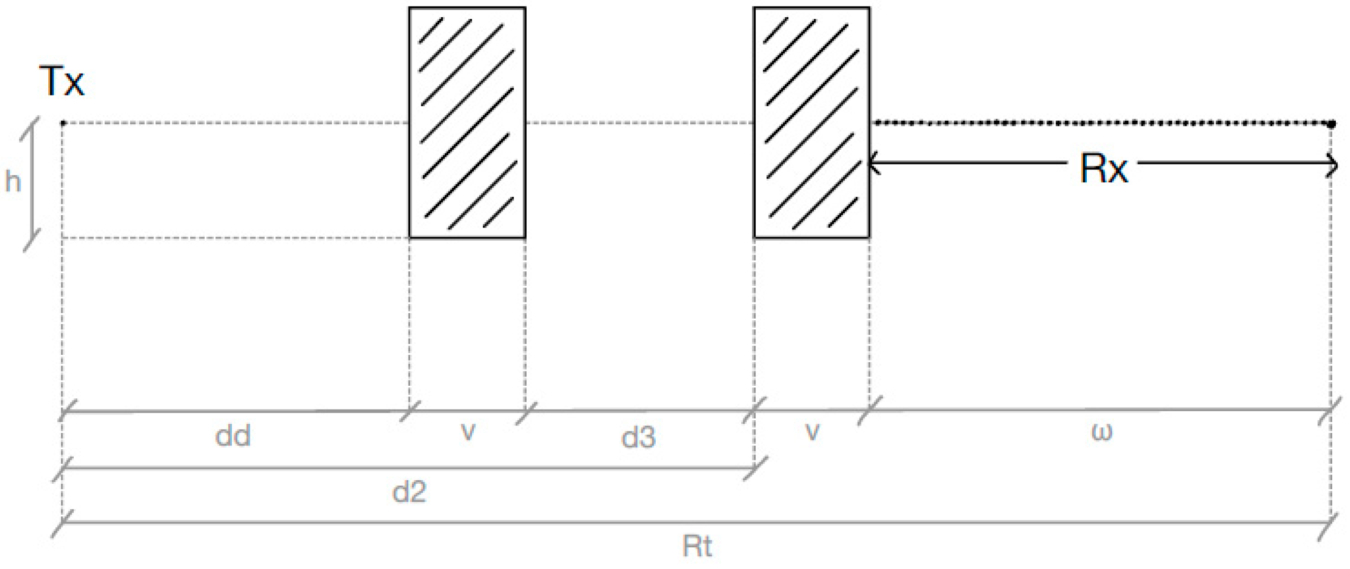 Electronics 12 00593 g015