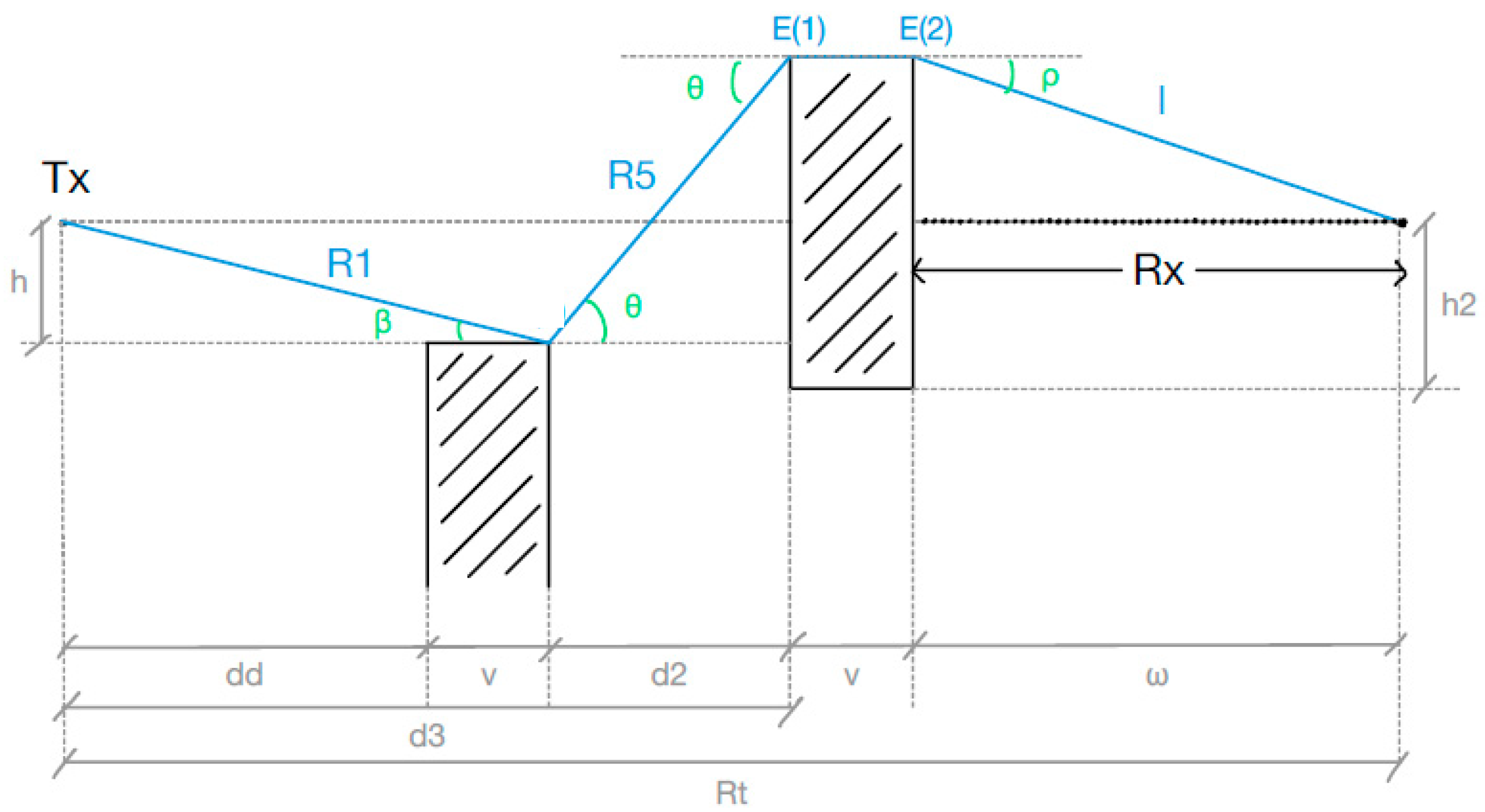 Electronics 12 00593 g021