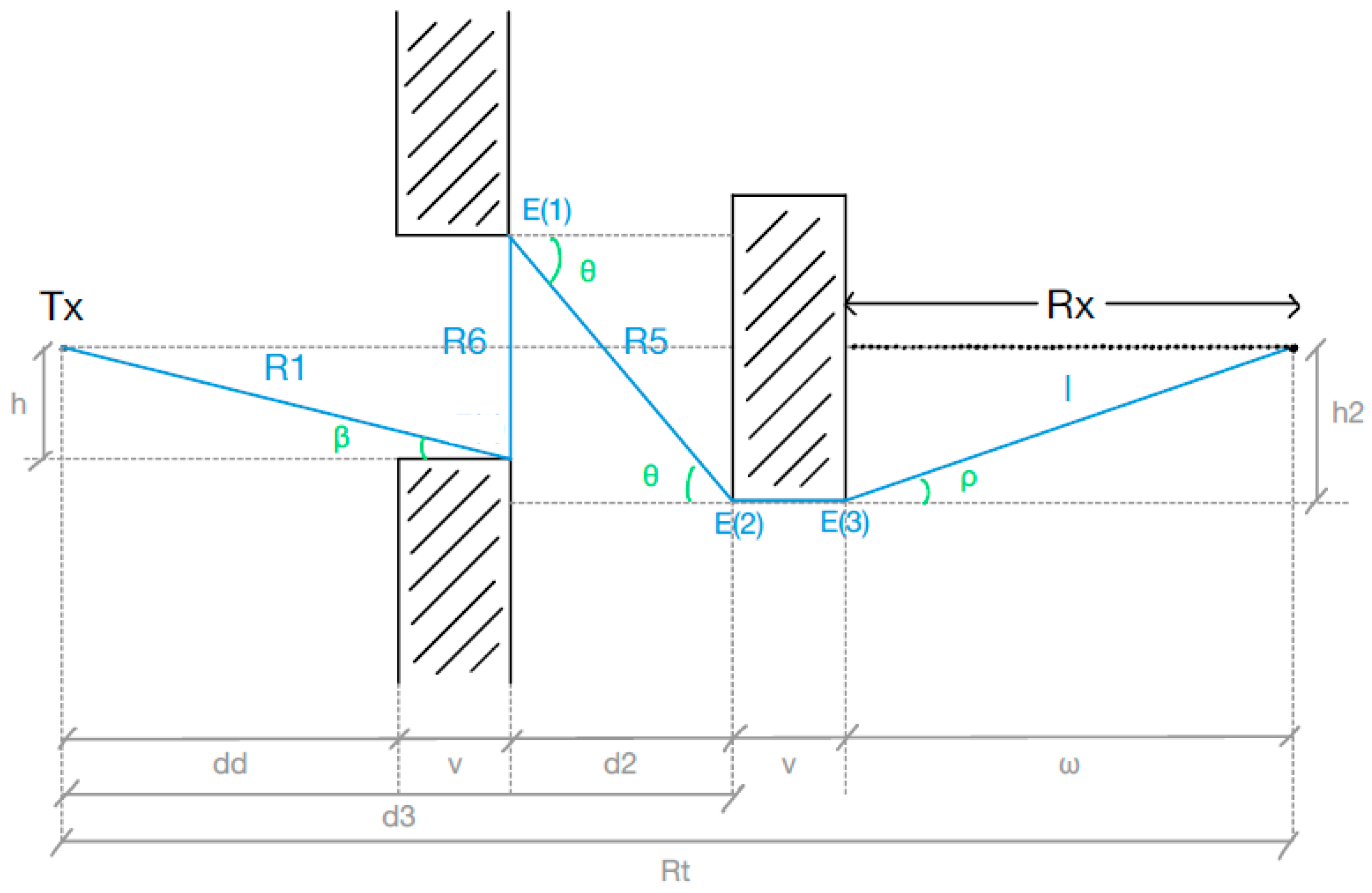 Electronics 12 00593 g025