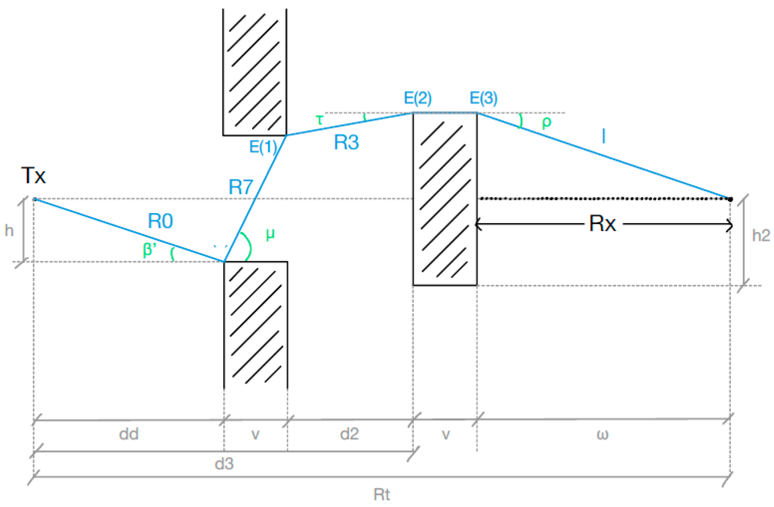 Electronics 12 00593 g026