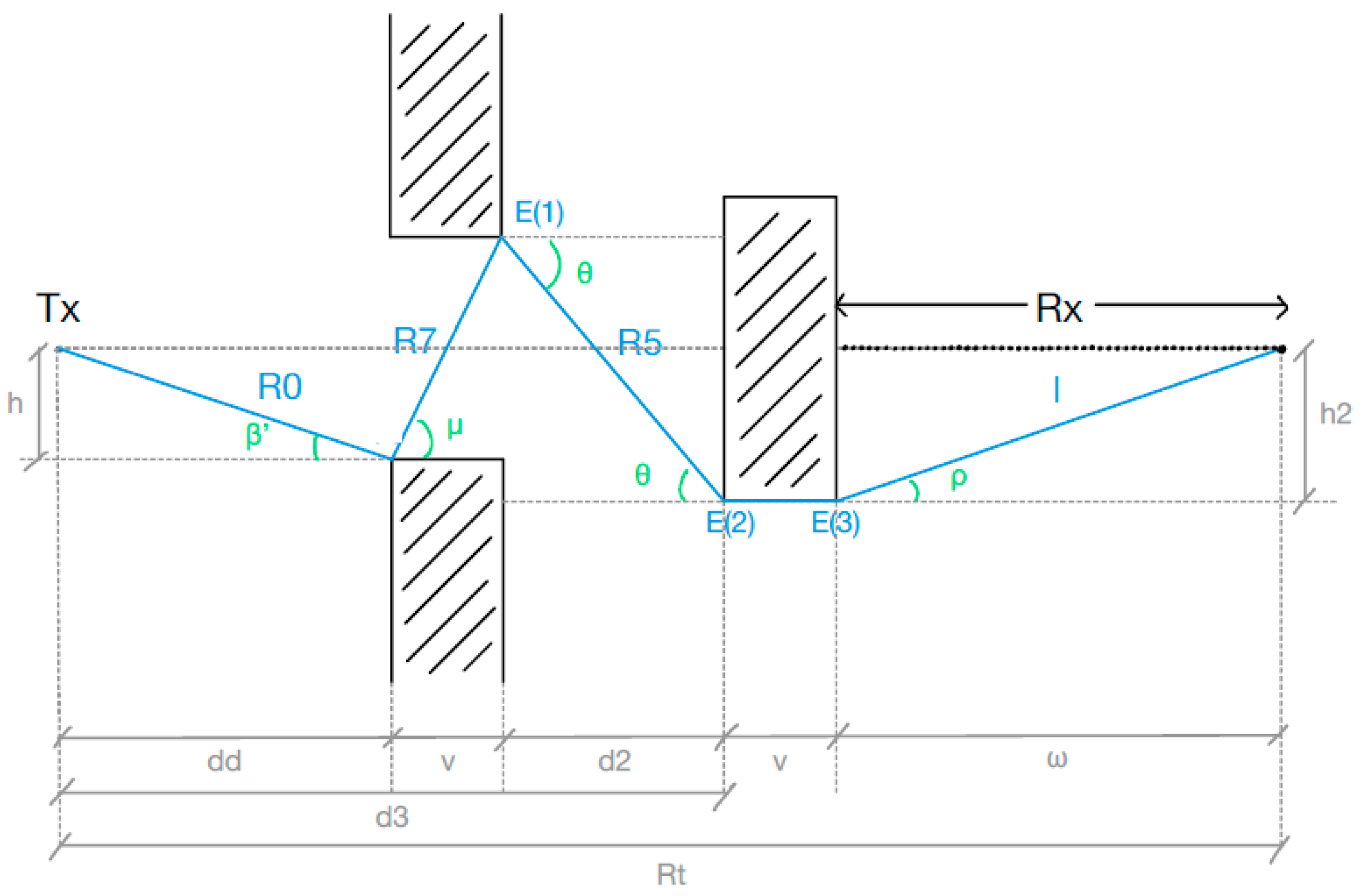 Electronics 12 00593 g027