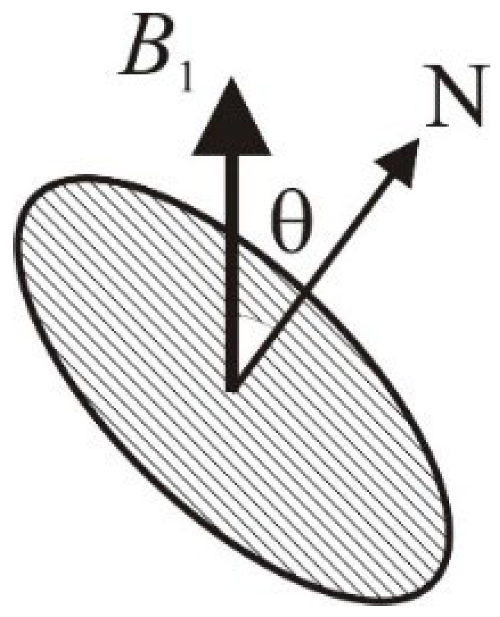 Electronics 12 00594 g002