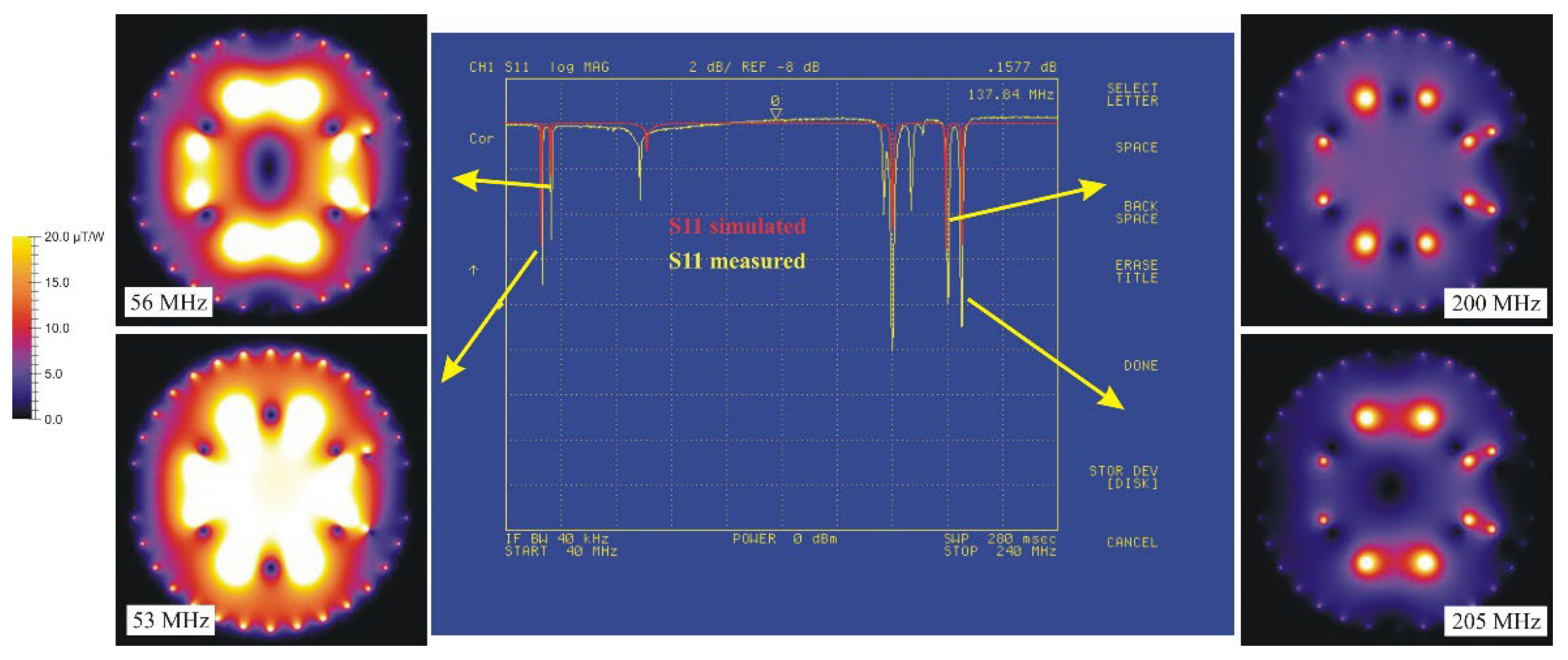 Electronics 12 00594 g006