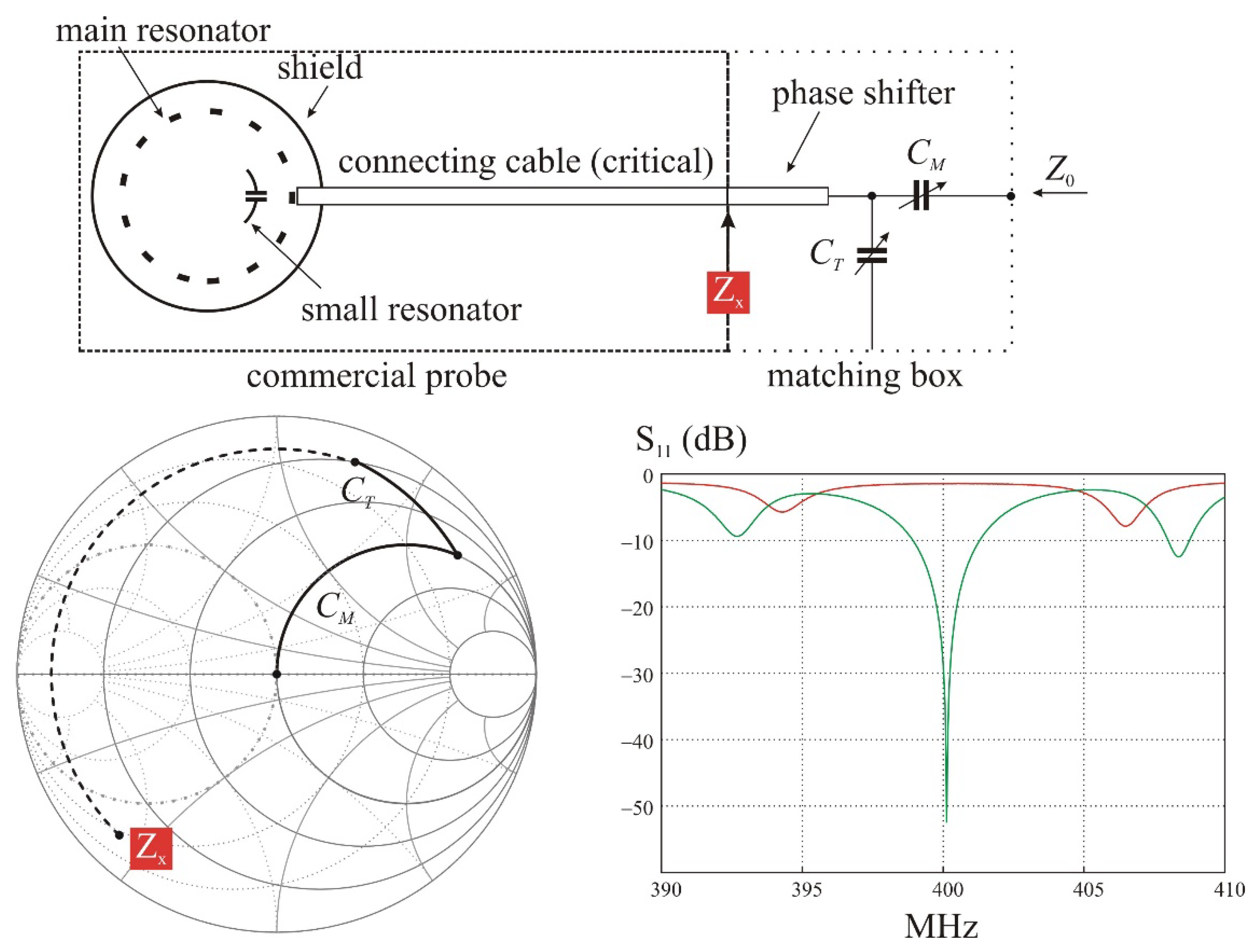 Electronics 12 00594 g009