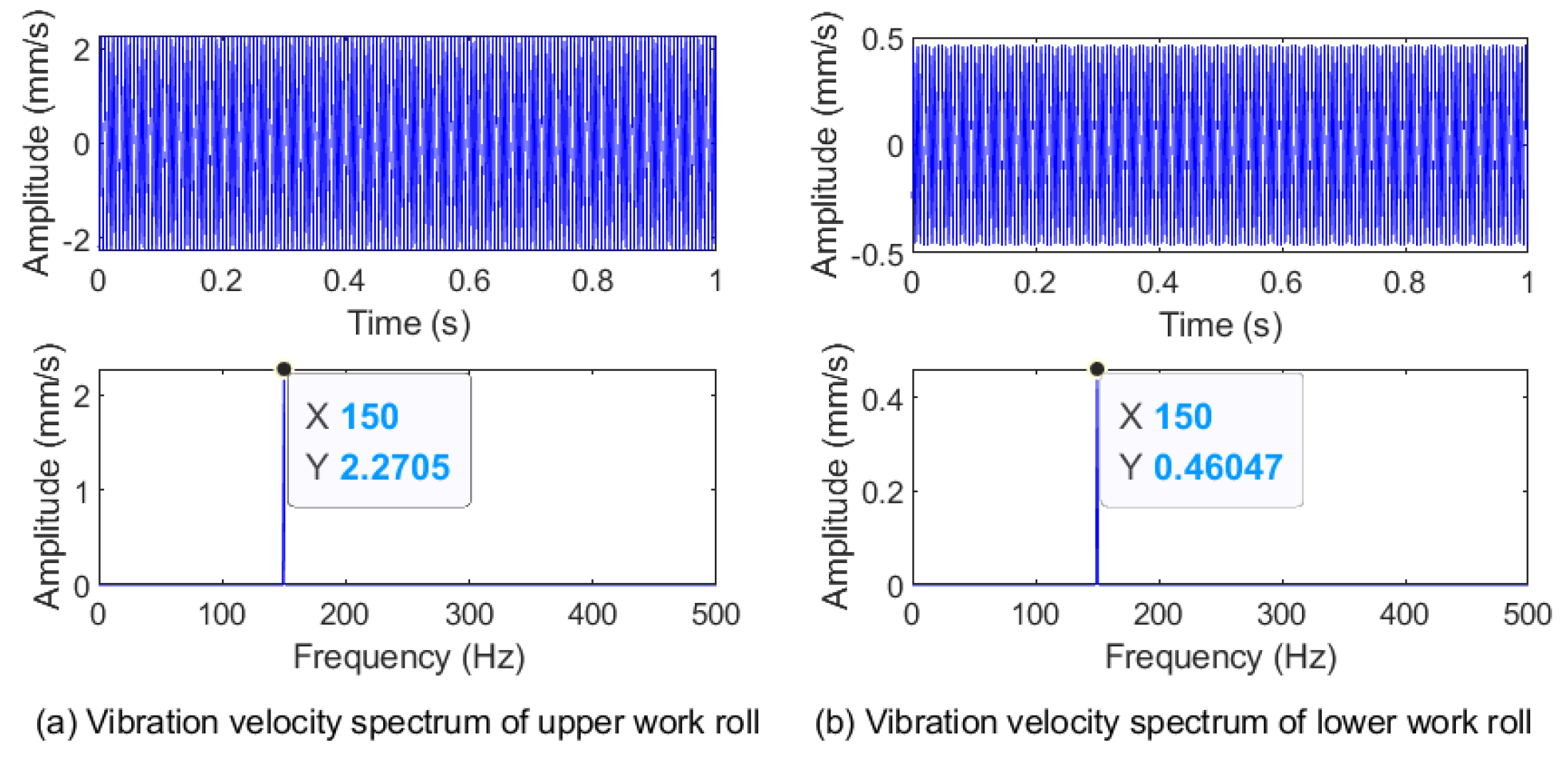 Electronics 12 00599 g008 Electronics 12 00599 g008