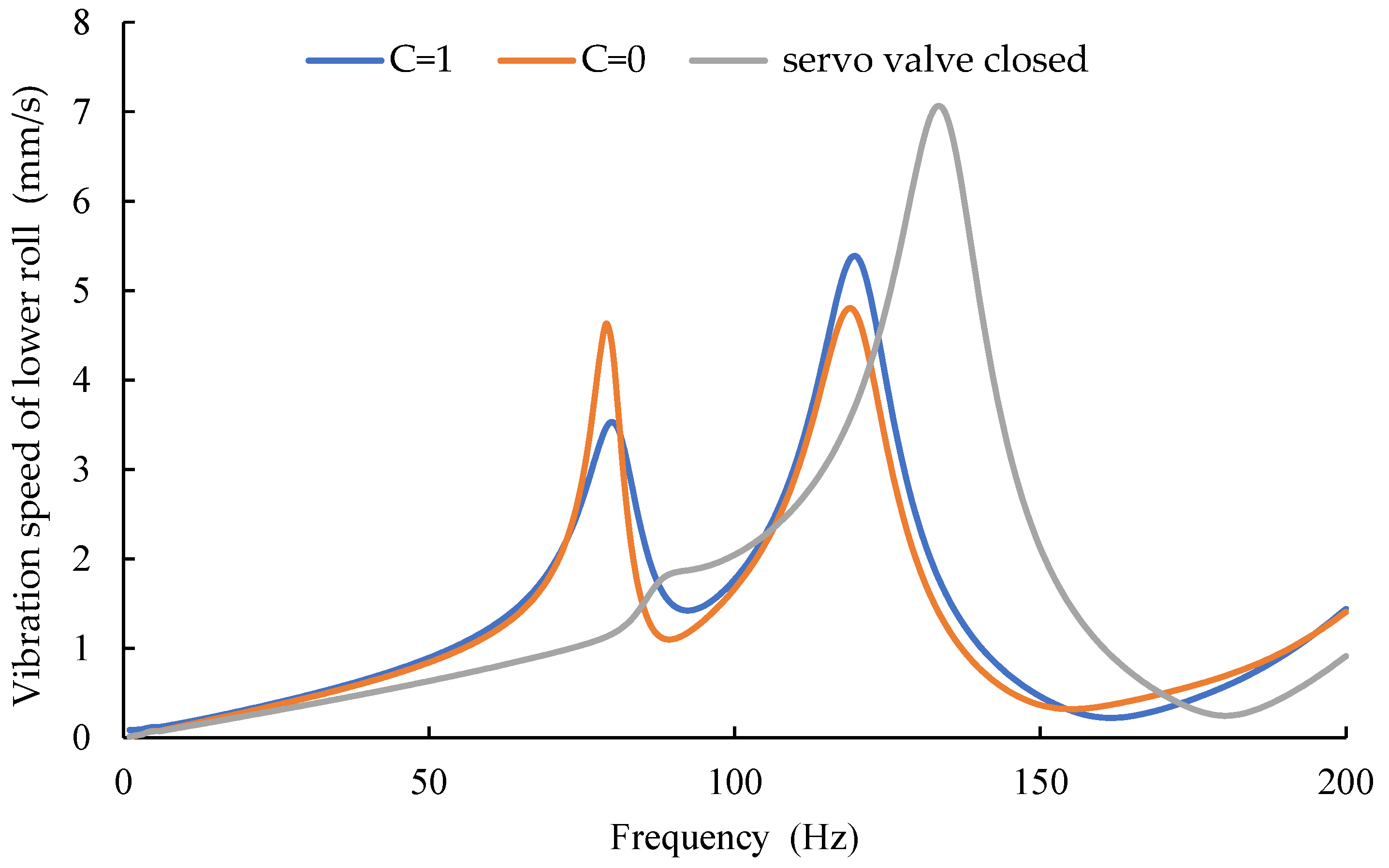 Electronics 12 00599 g010 Electronics 12 00599 g010
