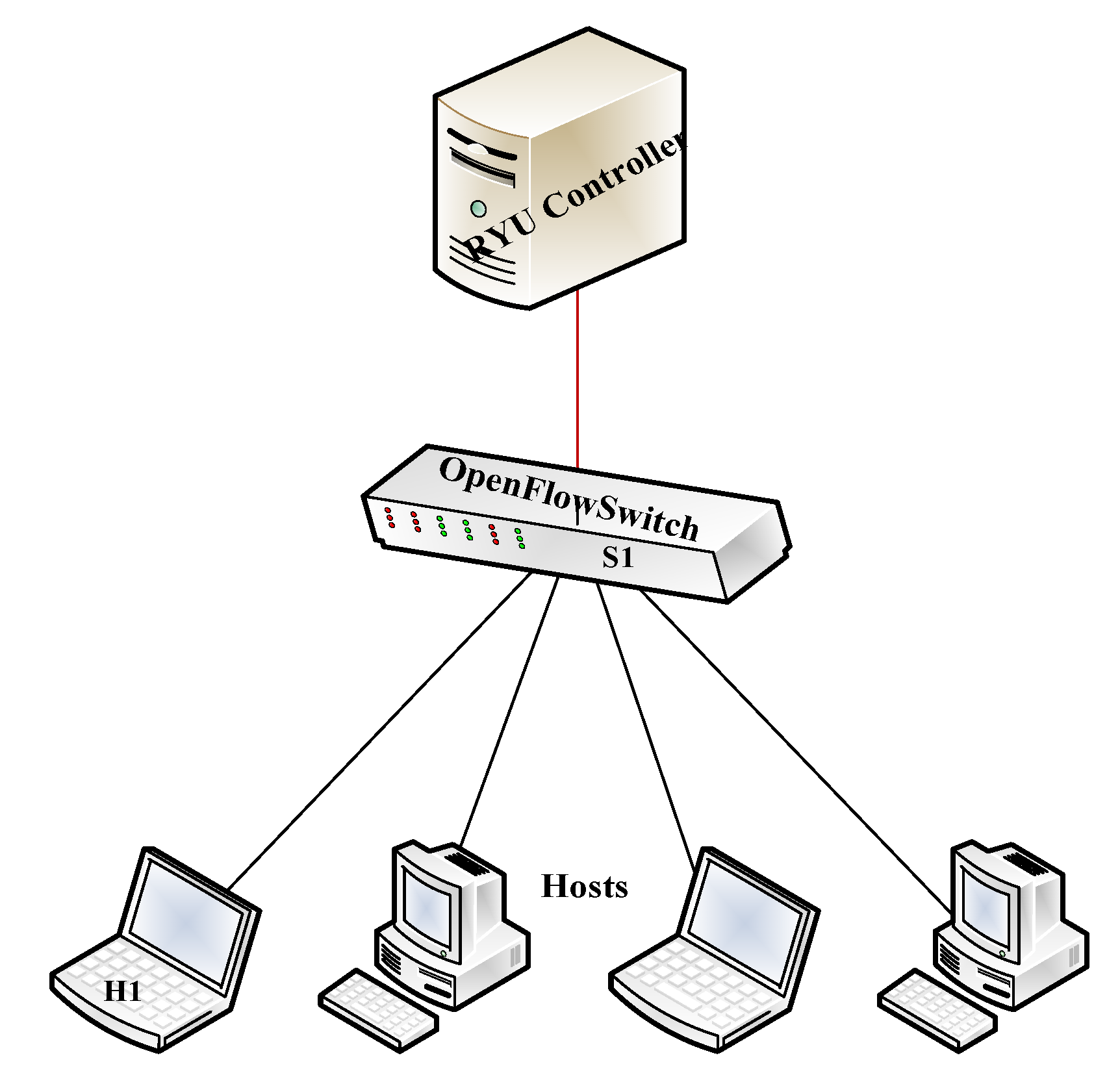 Electronics 12 00600 g004
