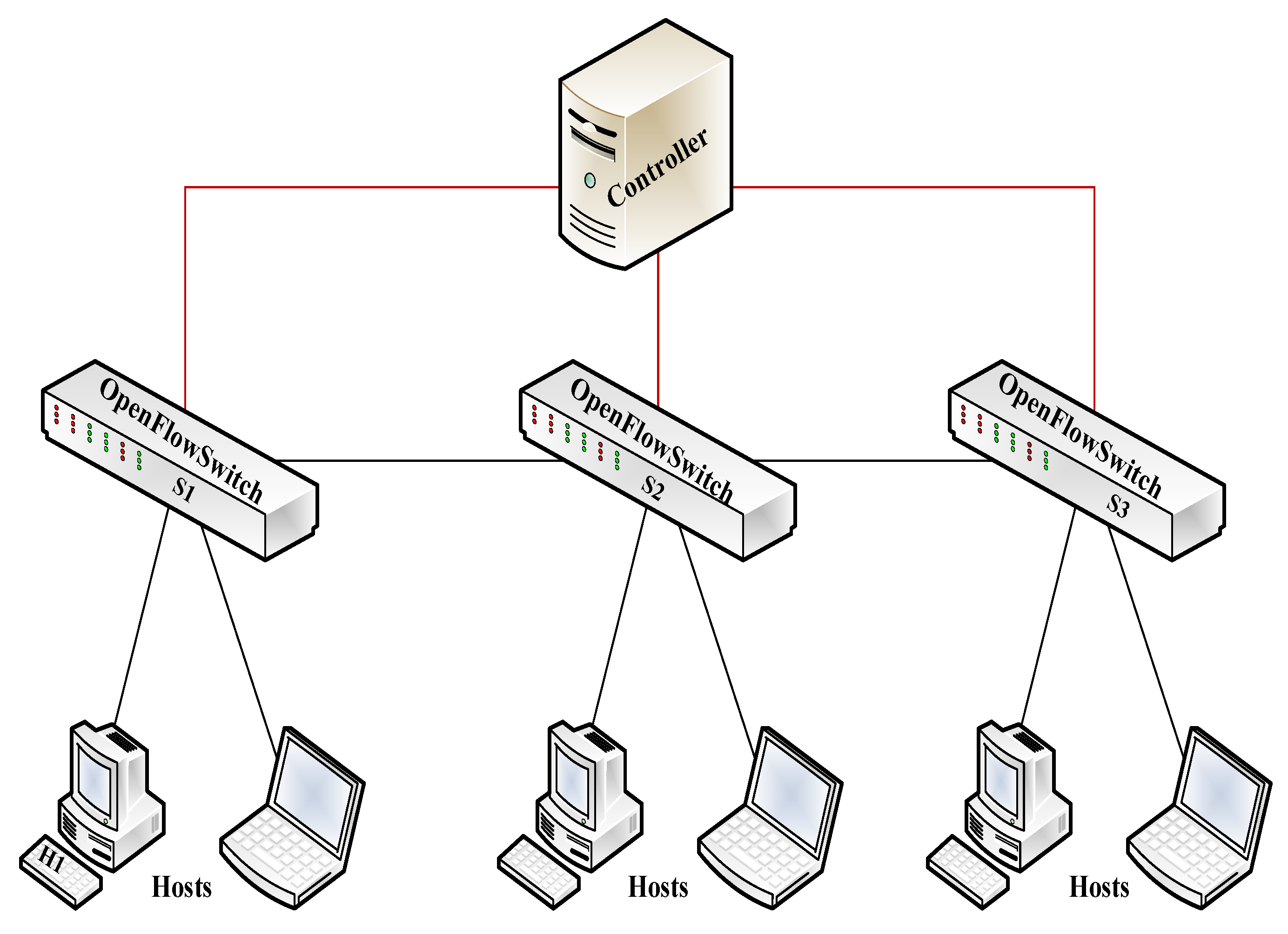 Electronics 12 00600 g005