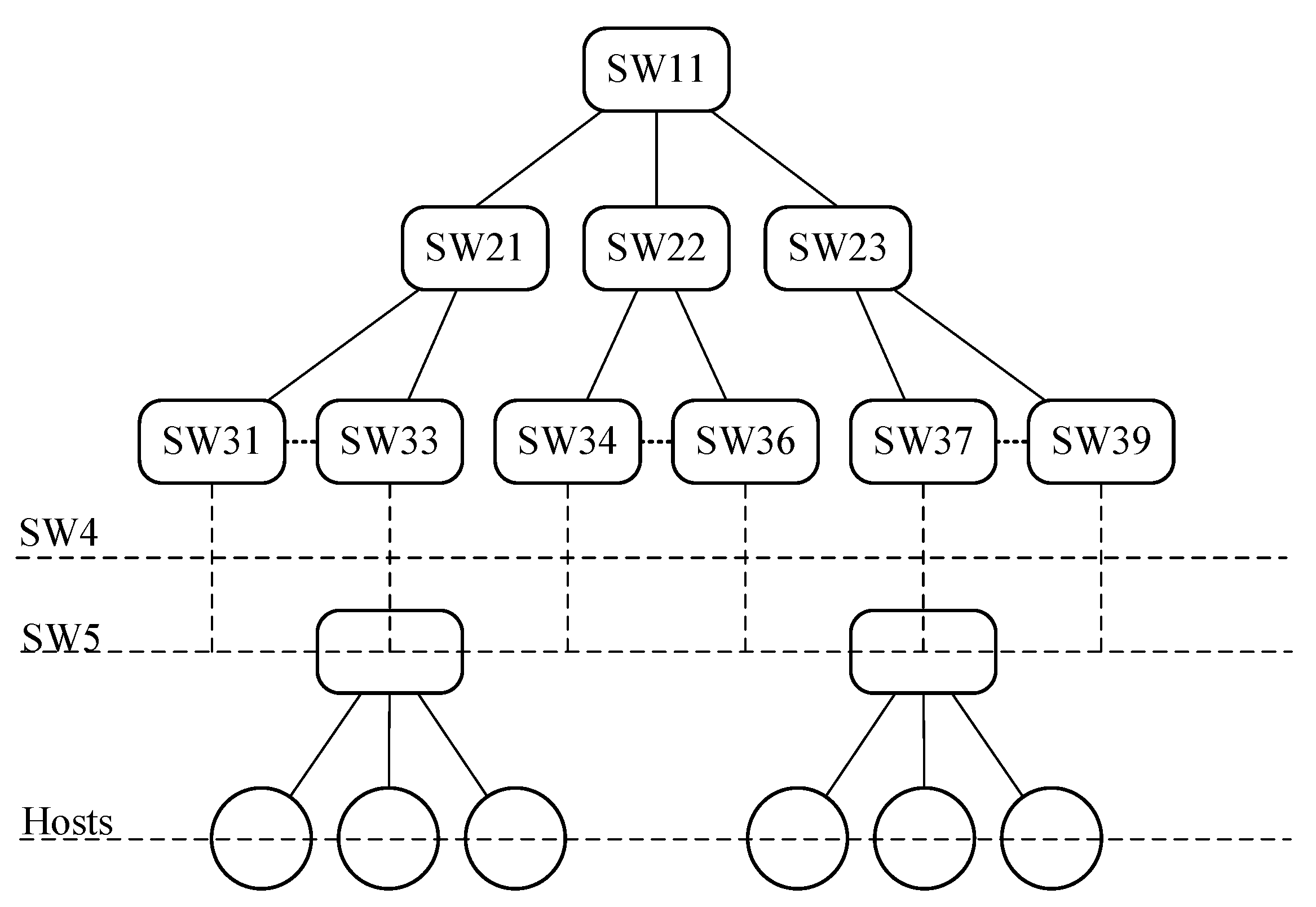 Electronics 12 00600 g008