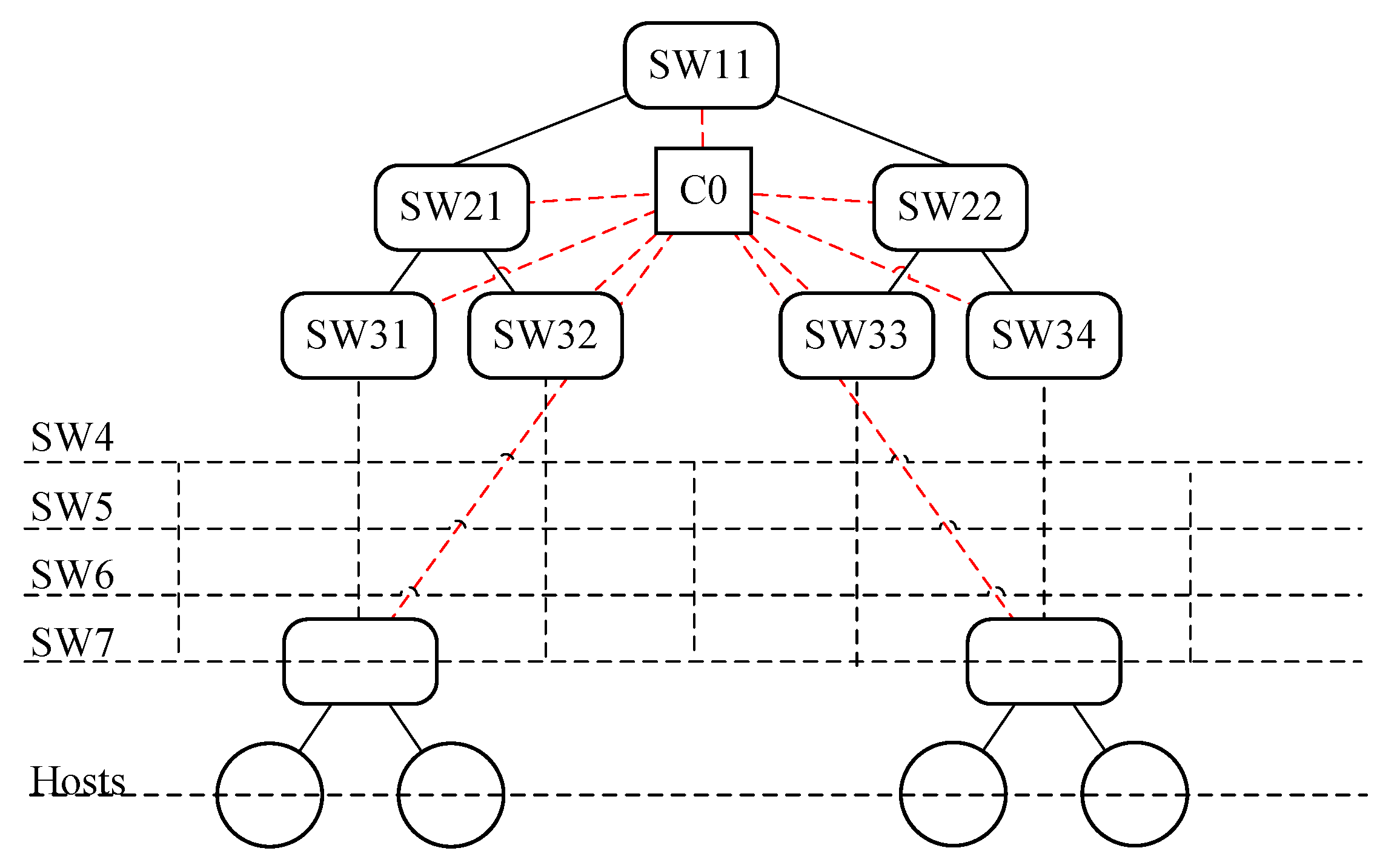Electronics 12 00600 g009