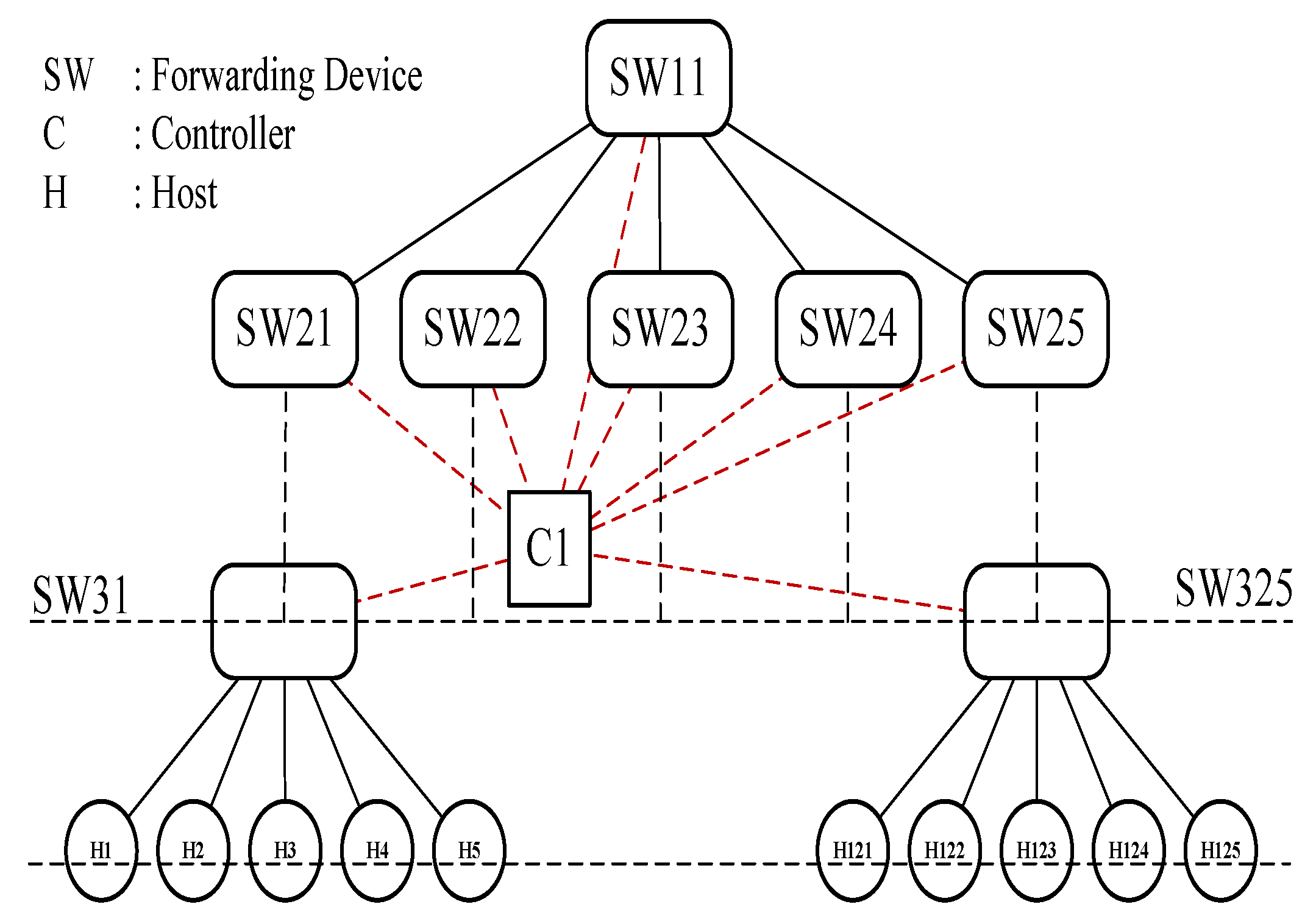Electronics 12 00600 g010