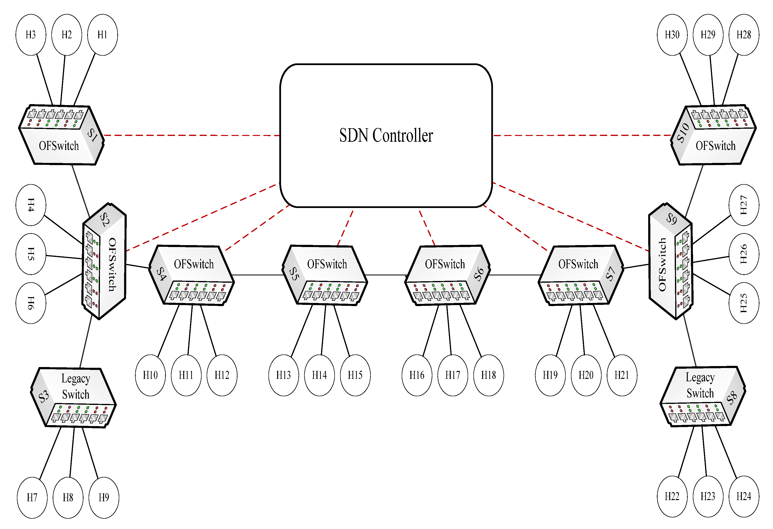 Electronics 12 00600 g011