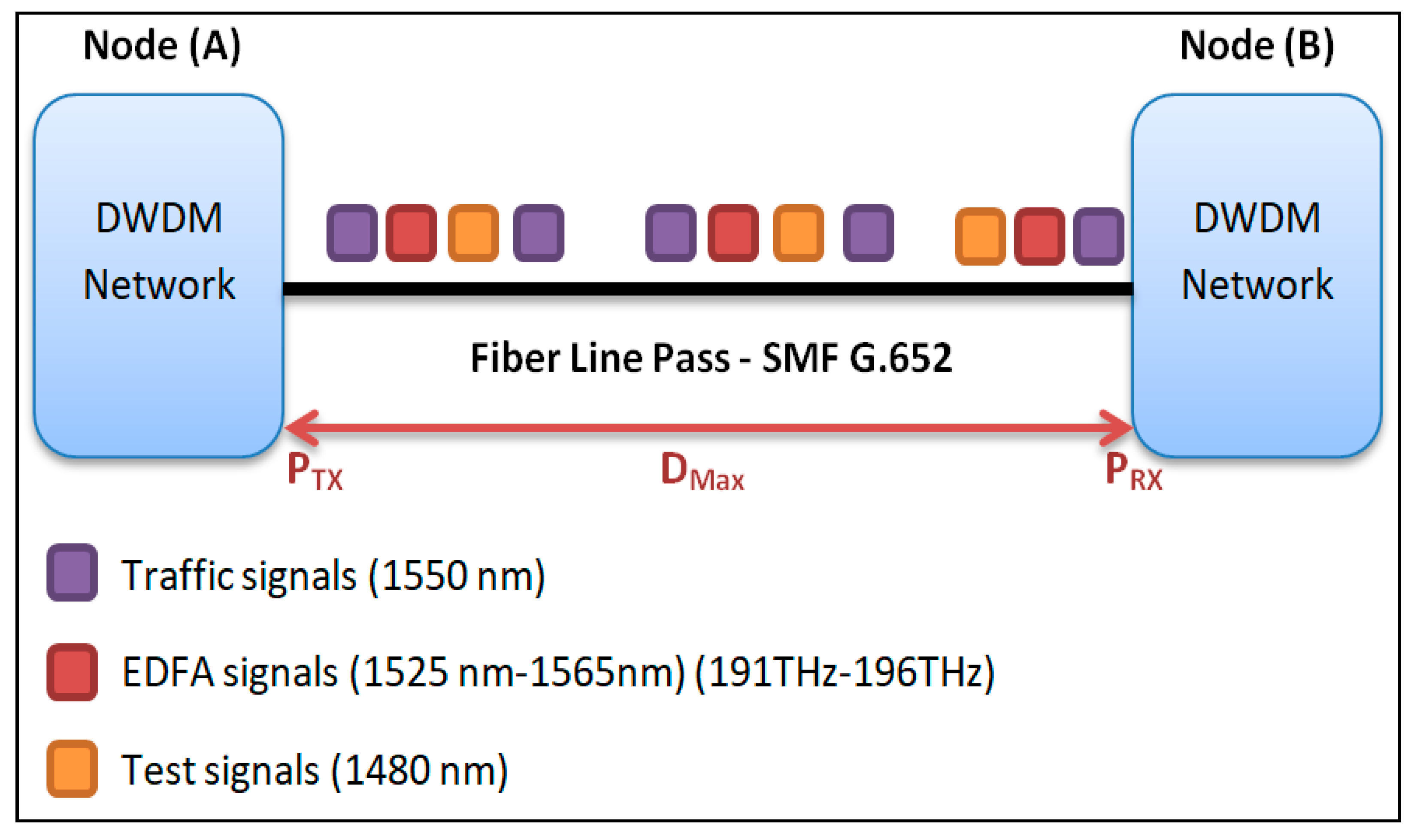 Electronics 12 00601 g006