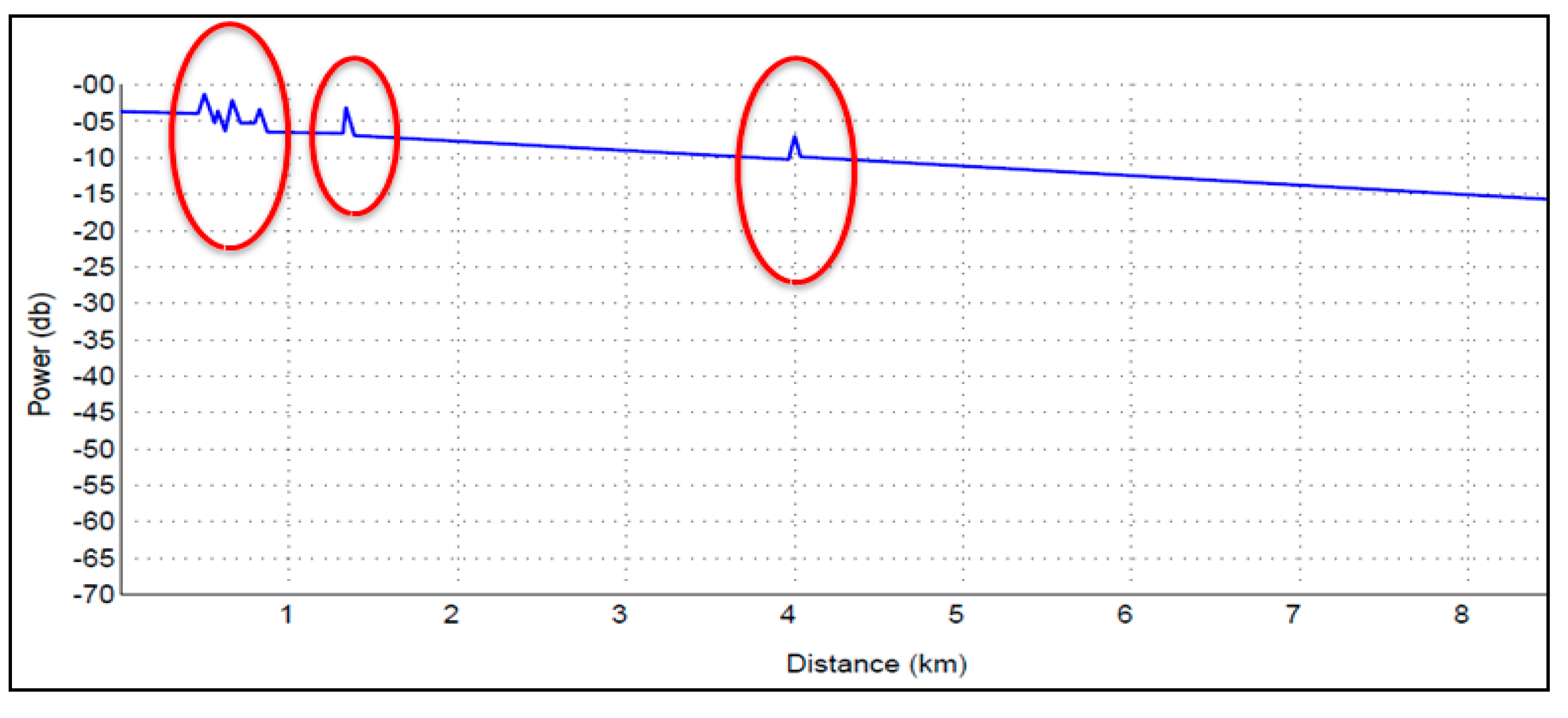 Electronics 12 00601 g012
