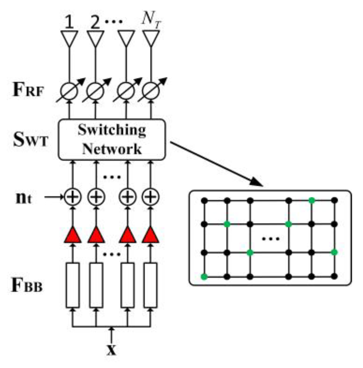 Electronics 12 00602 g005 Electronics 12 00602 g005