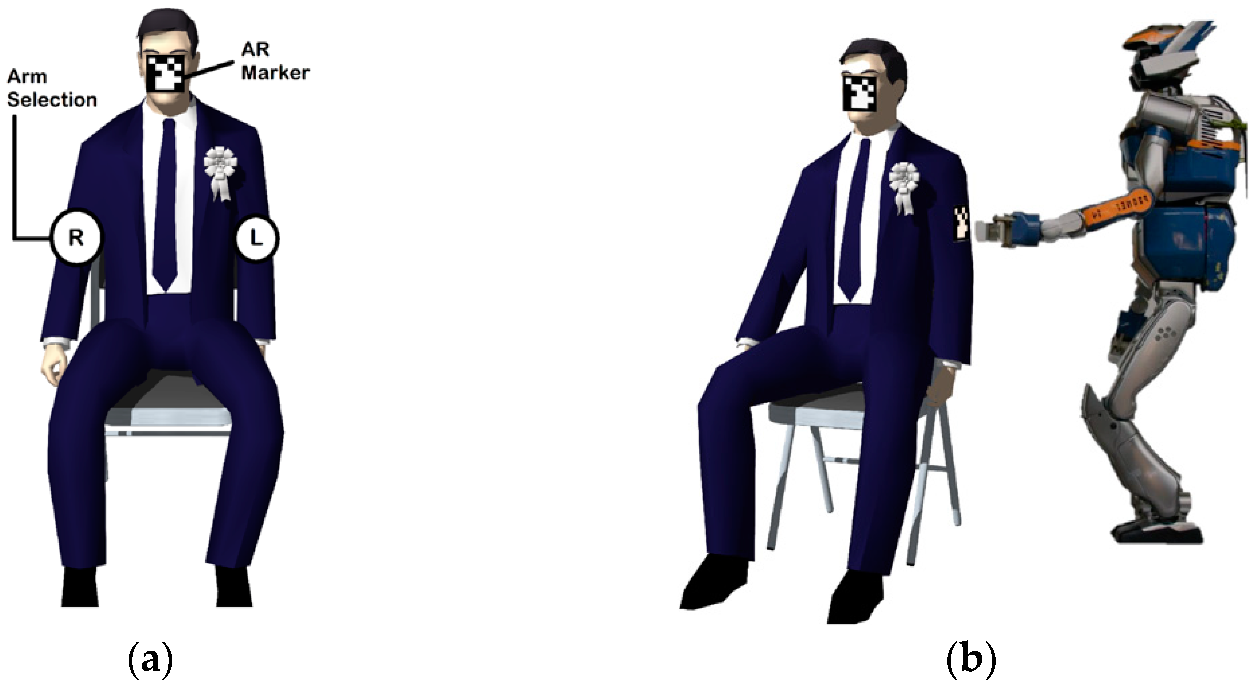 Electronics 12 00604 g004 Electronics 12 00604 g004