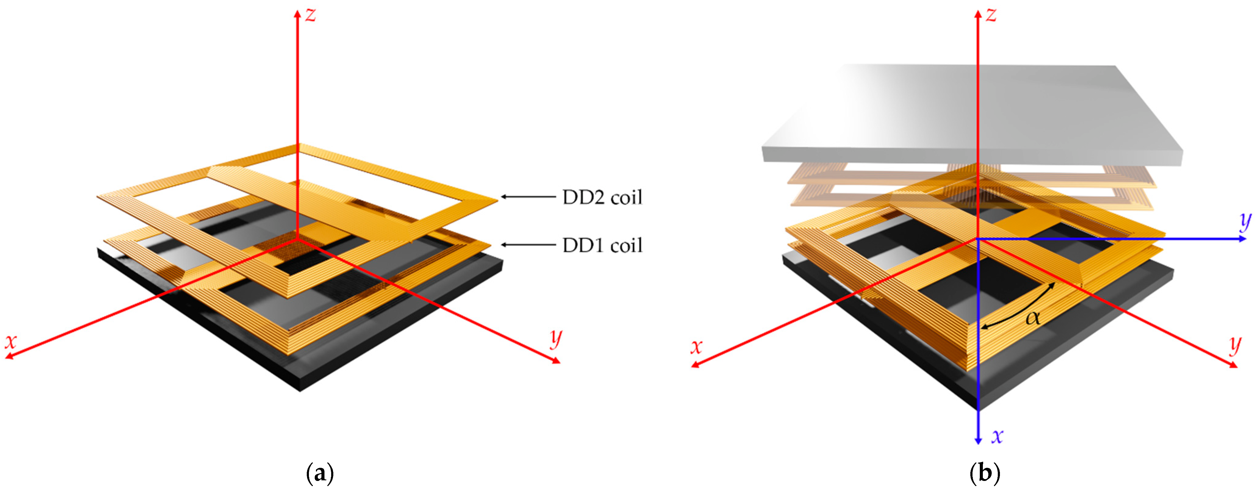 Electronics 12 00606 g001