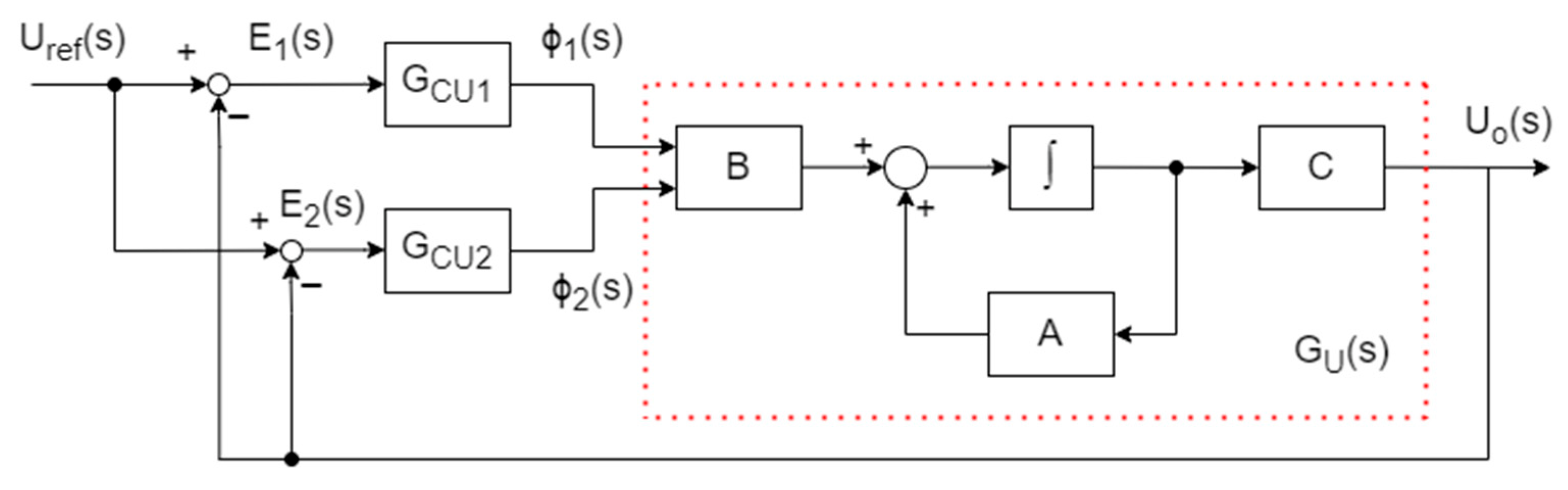 Electronics 12 00606 g006