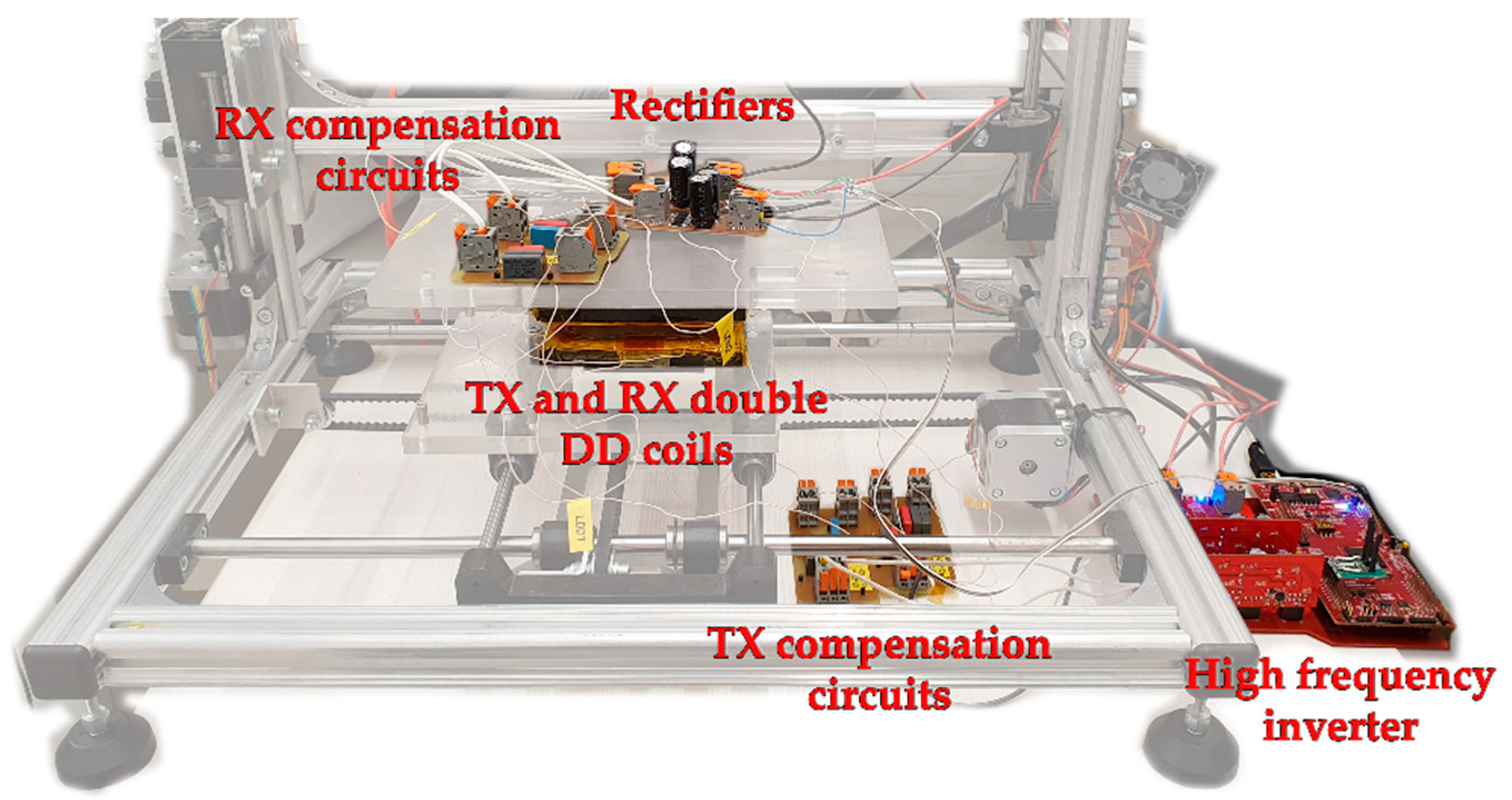 Electronics 12 00606 g008