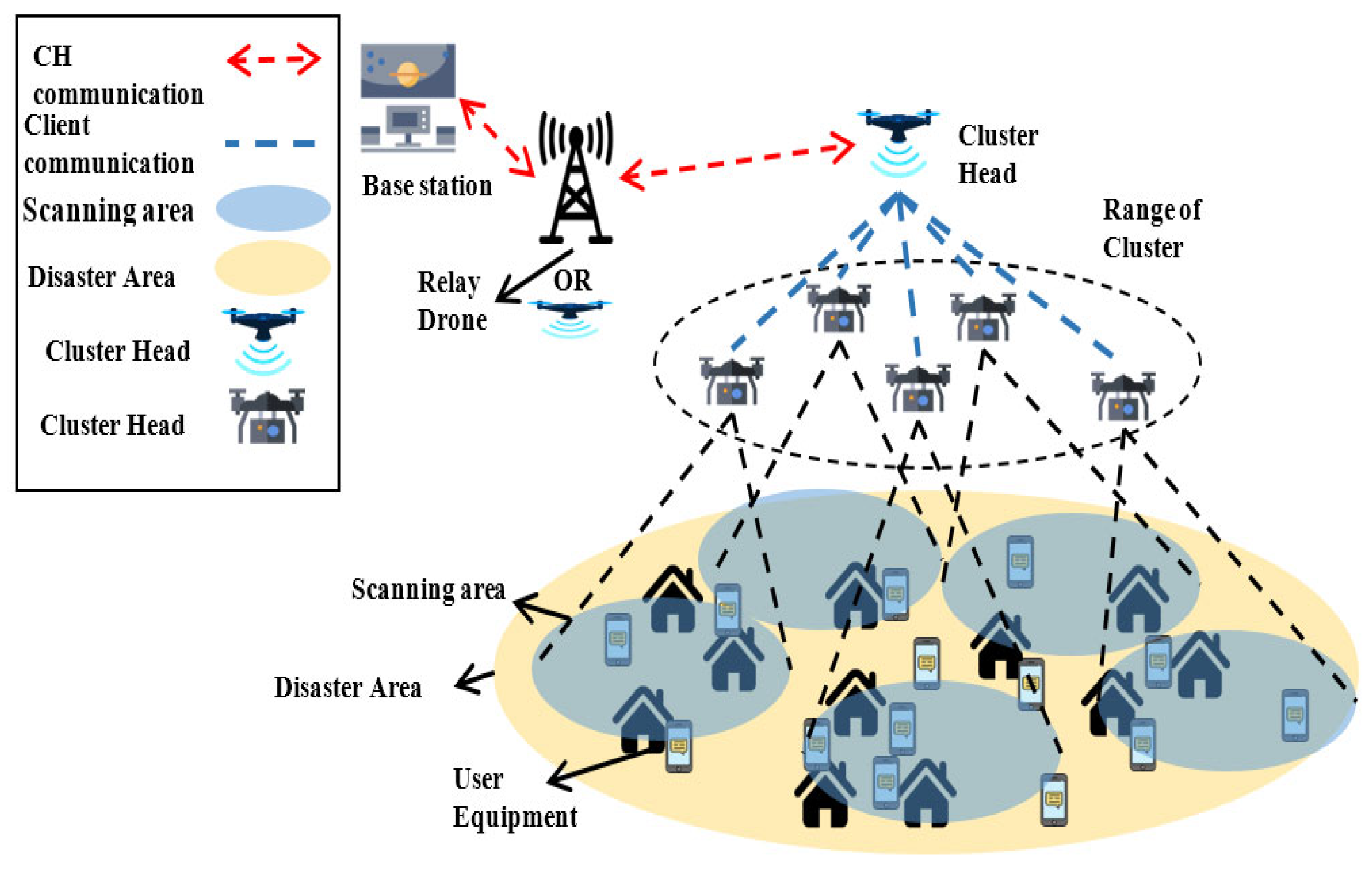 Electronics 12 00607 g002