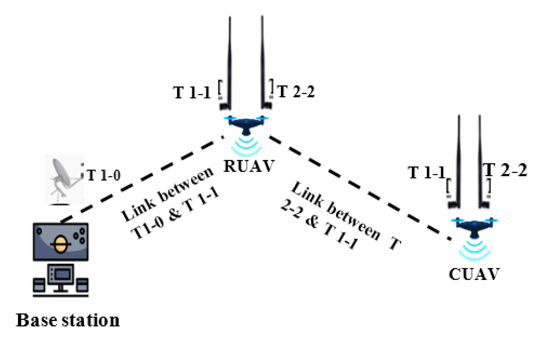 Electronics 12 00607 g005