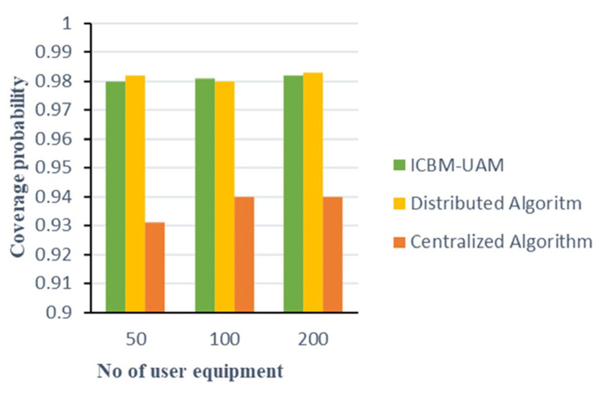 Electronics 12 00607 g014