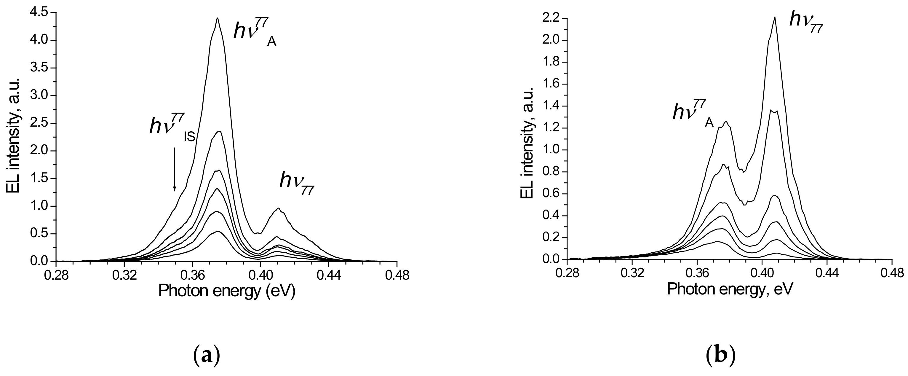 Electronics 12 00609 g004