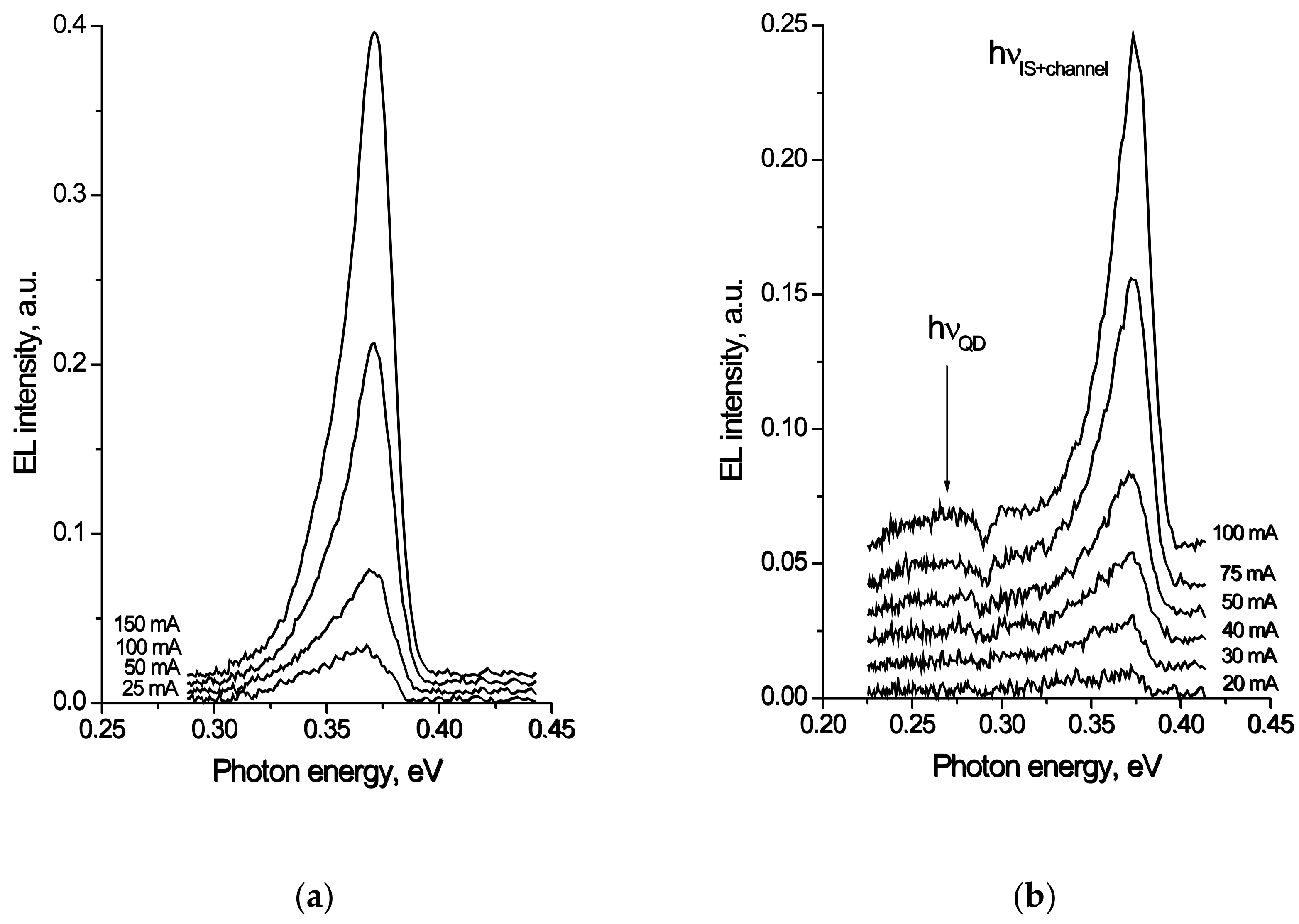 Electronics 12 00609 g005