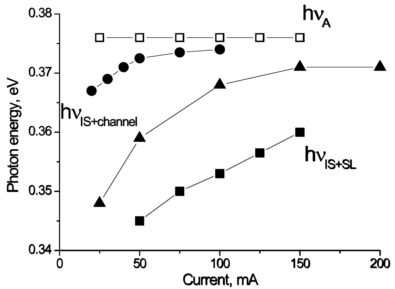 Electronics 12 00609 g006