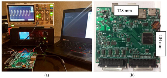 Design of a Low-Cost Measurement Module for the Acquisition of Analogue ...